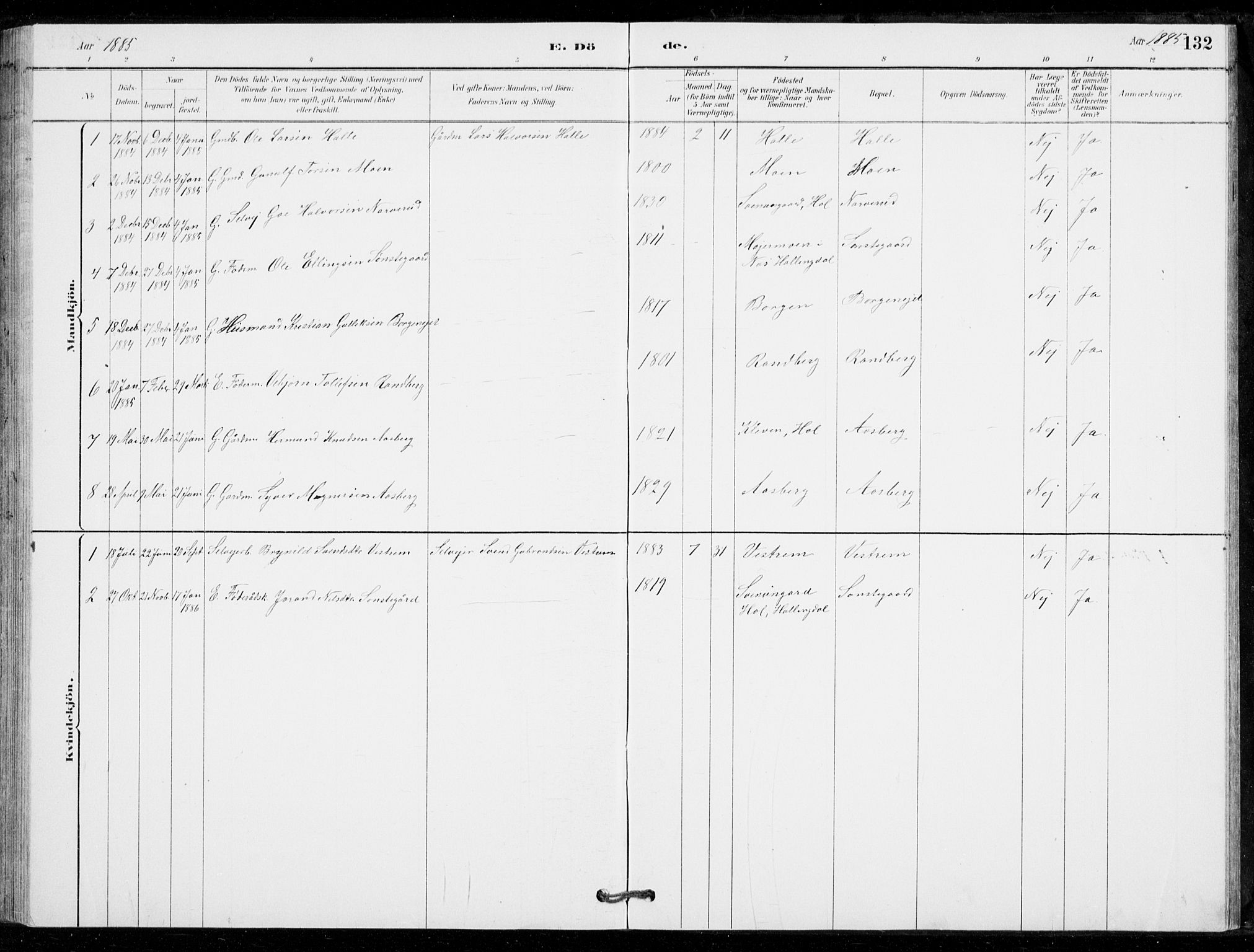 Nore kirkebøker, AV/SAKO-A-238/G/Gc/L0003: Klokkerbok nr. III 3, 1881-1941, s. 132