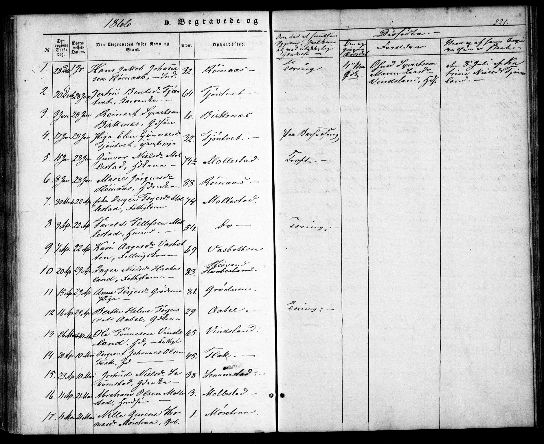 Birkenes sokneprestkontor, SAK/1111-0004/F/Fa/L0003: Ministerialbok nr. A 3, 1850-1866, s. 221
