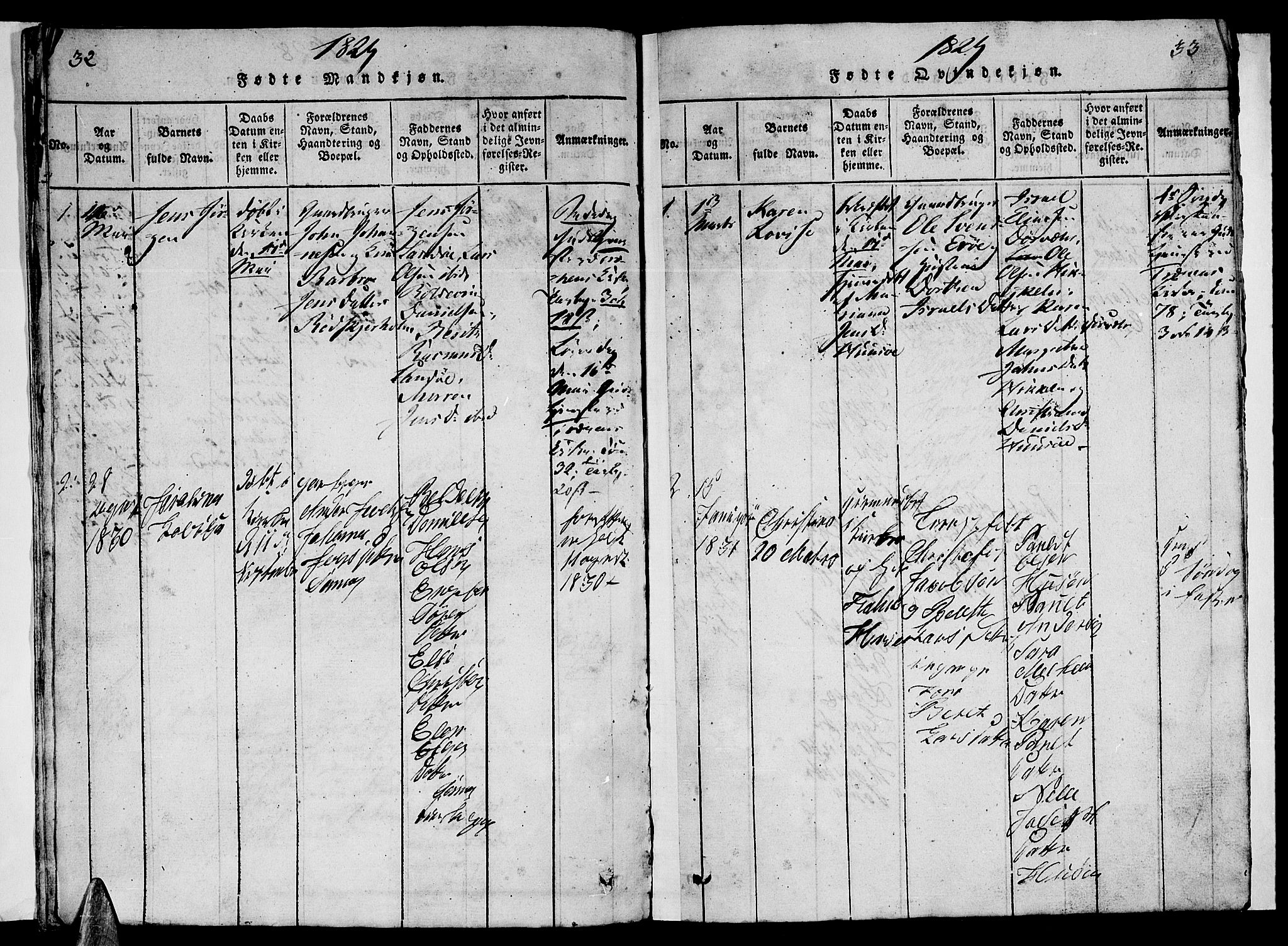Ministerialprotokoller, klokkerbøker og fødselsregistre - Nordland, SAT/A-1459/840/L0581: Klokkerbok nr. 840C01, 1820-1873, s. 32-33