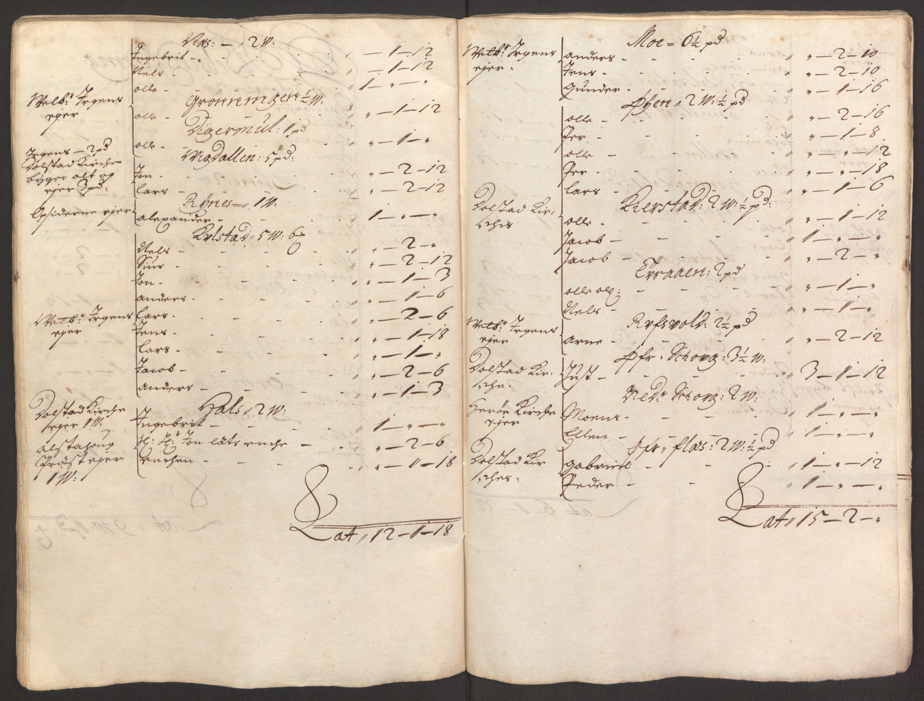 Rentekammeret inntil 1814, Reviderte regnskaper, Fogderegnskap, RA/EA-4092/R65/L4504: Fogderegnskap Helgeland, 1691-1692, s. 38