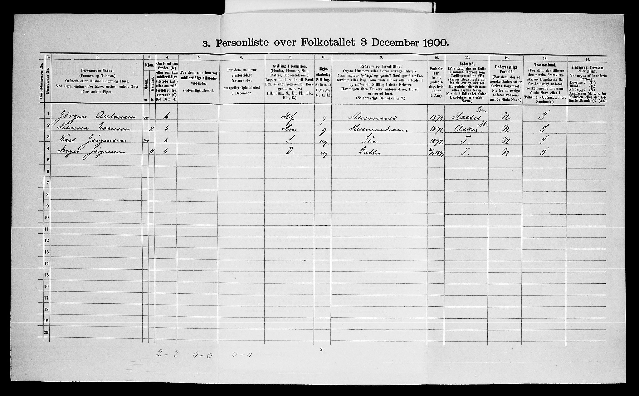 SAO, Folketelling 1900 for 0212 Kråkstad herred, 1900