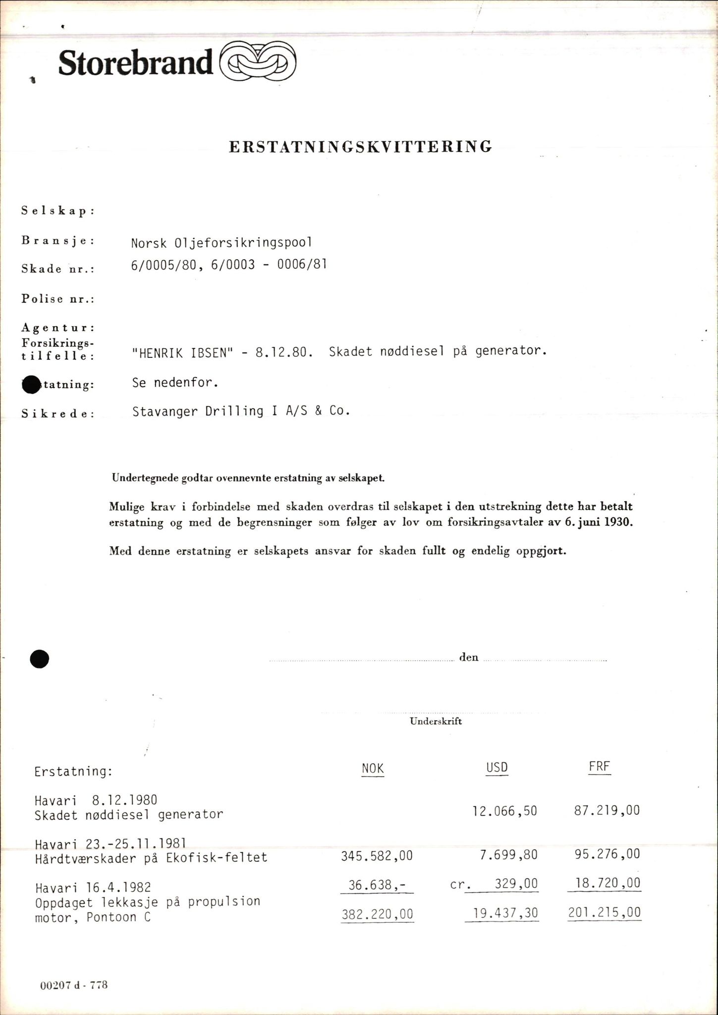 Pa 1503 - Stavanger Drilling AS, AV/SAST-A-101906/2/E/Ec/Eca/L0013: Sak og korrespondanse, 1980-1982