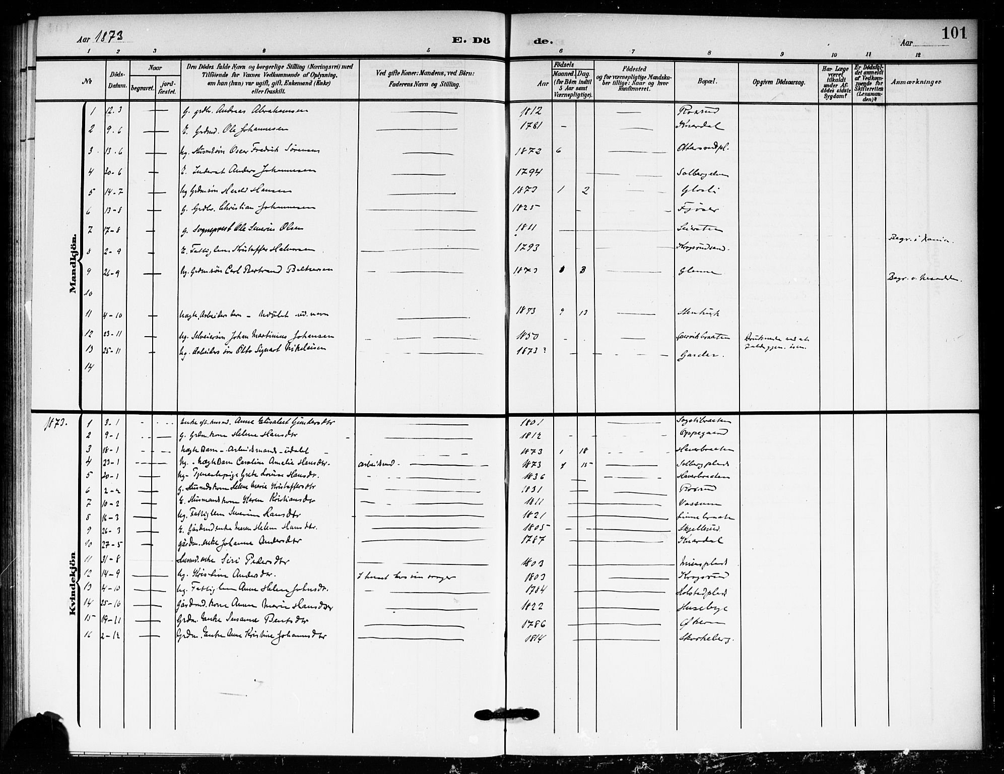 Drøbak prestekontor Kirkebøker, AV/SAO-A-10142a/F/Fc/L0001: Ministerialbok nr. III 1, 1871-1900, s. 101