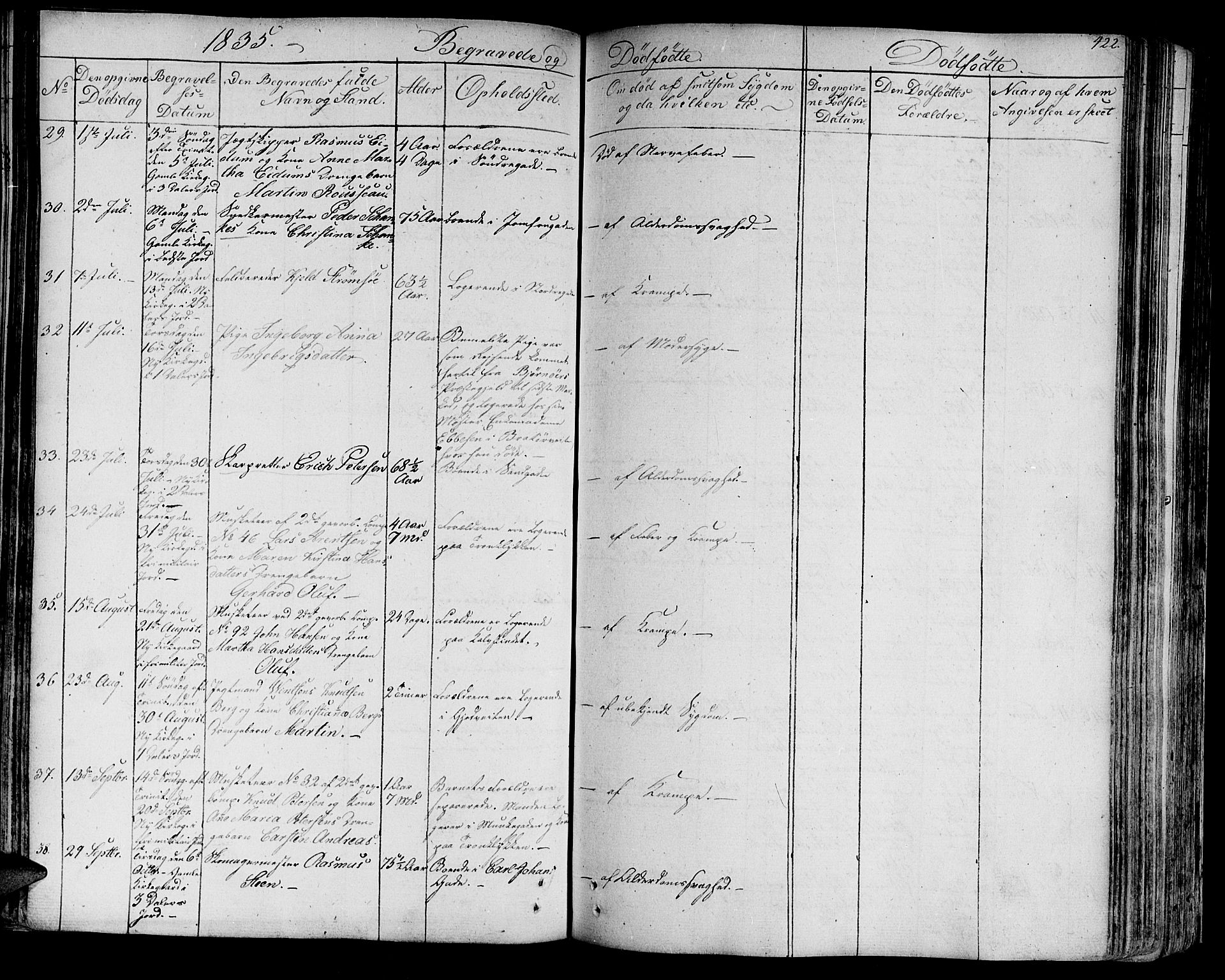 Ministerialprotokoller, klokkerbøker og fødselsregistre - Sør-Trøndelag, SAT/A-1456/602/L0109: Ministerialbok nr. 602A07, 1821-1840, s. 422