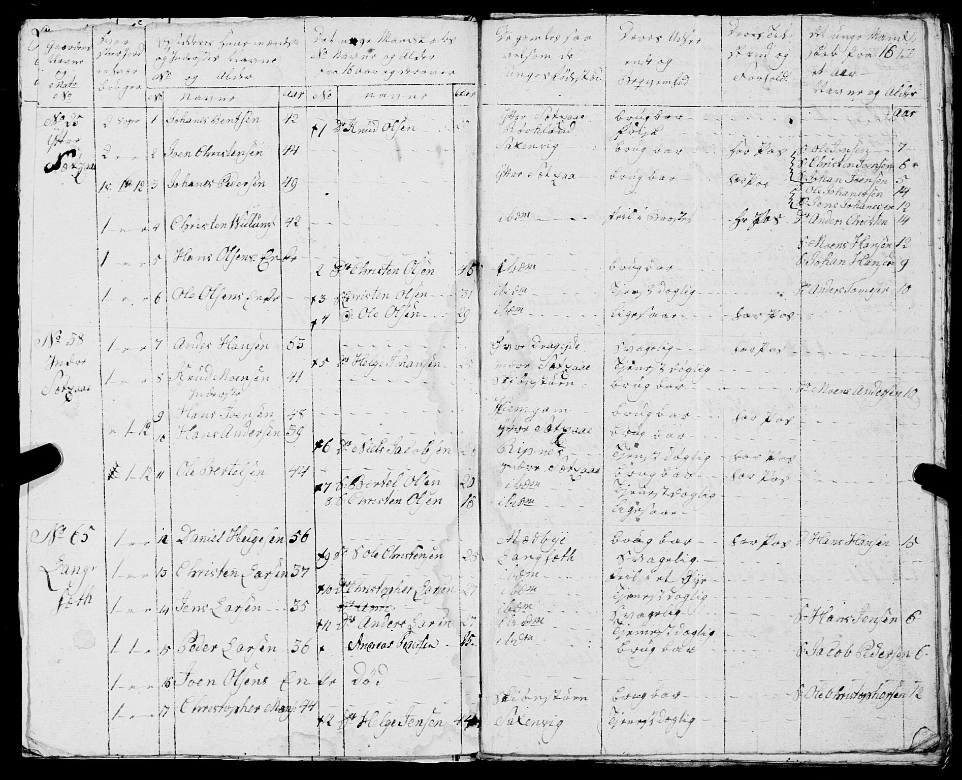 Fylkesmannen i Nordland, AV/SAT-A-0499/1.1/R/Ra/L0019: Innrulleringsmanntall for Skjerstad, 1808-1836, s. 55