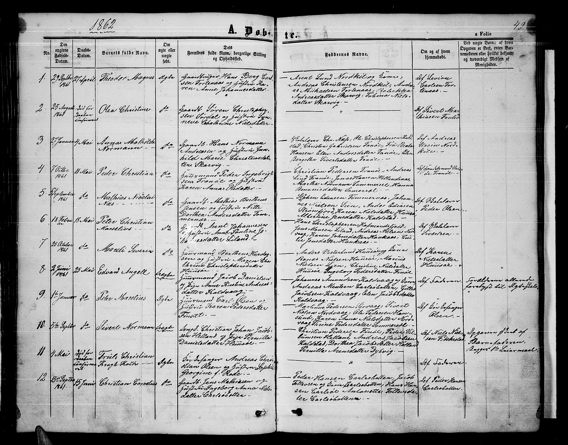 Ministerialprotokoller, klokkerbøker og fødselsregistre - Nordland, AV/SAT-A-1459/859/L0857: Klokkerbok nr. 859C03, 1854-1873, s. 49