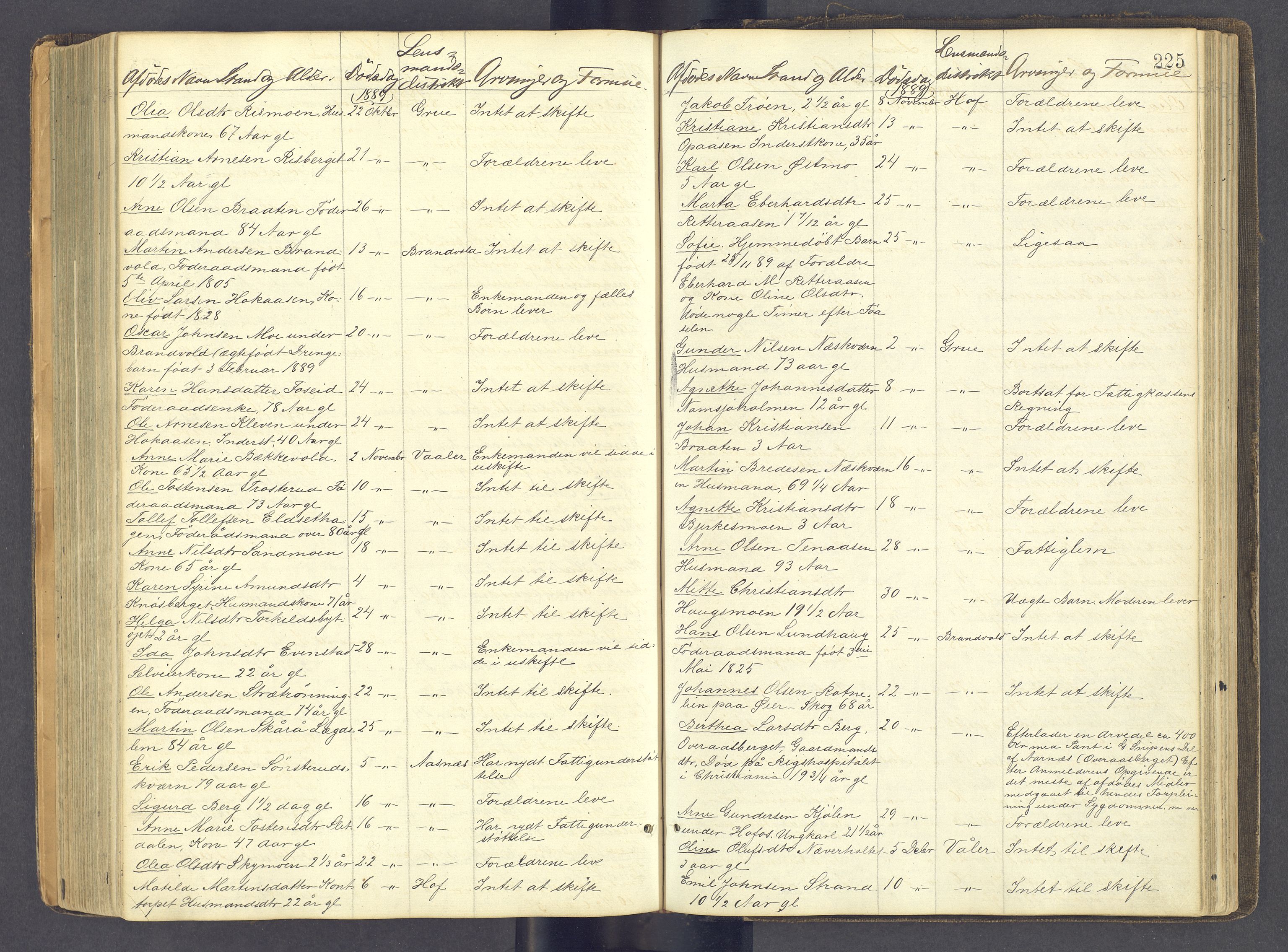 Solør tingrett, AV/SAH-TING-008/J/Jf/L0001: Dødsfallsregister, 1863-1898, s. 224b-225a