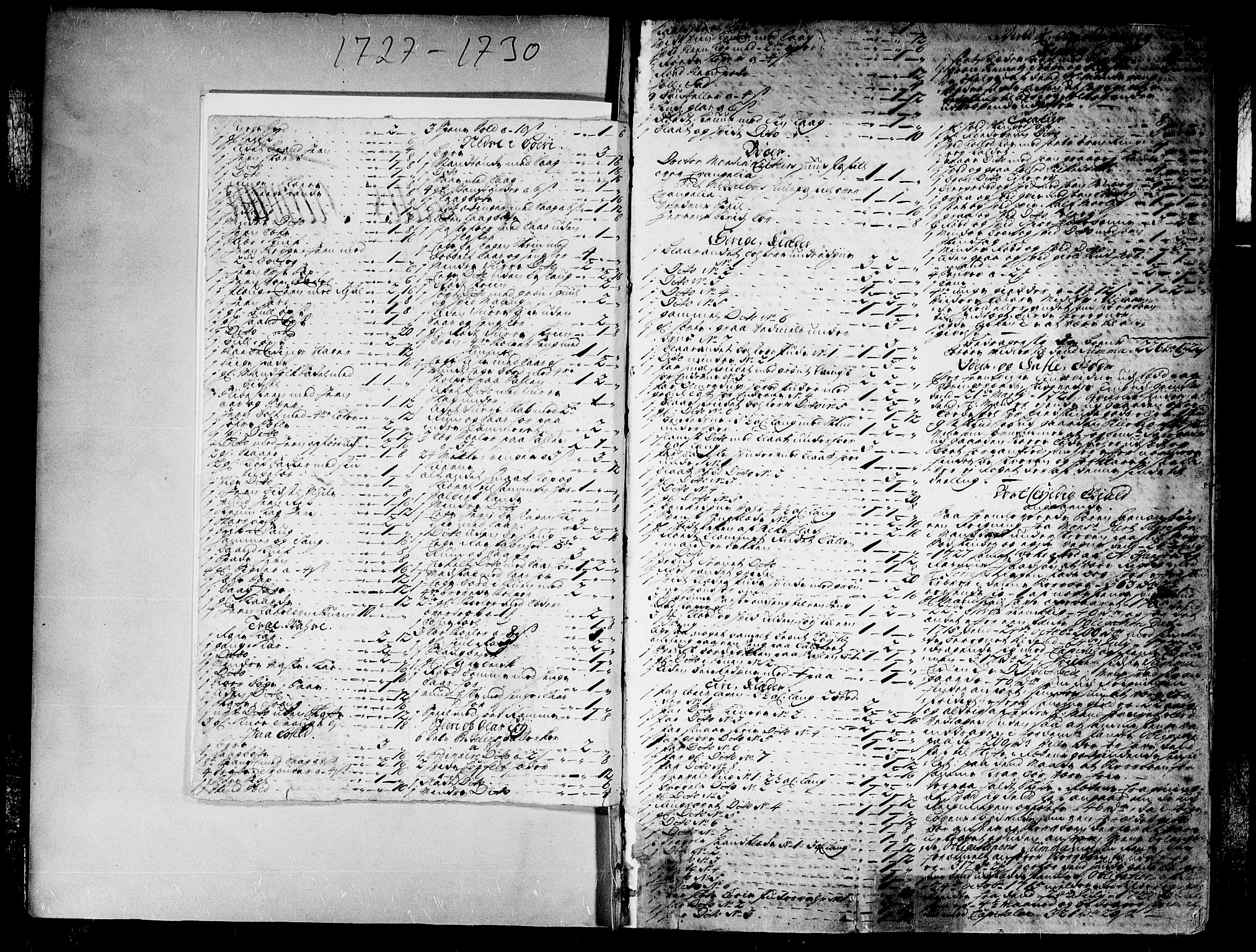 Nedenes sorenskriveri før 1824, SAK/1221-0007/H/Hc/L0012: Skifteprotokoll med register nr 10a, 1727-1730, s. 1b-2a