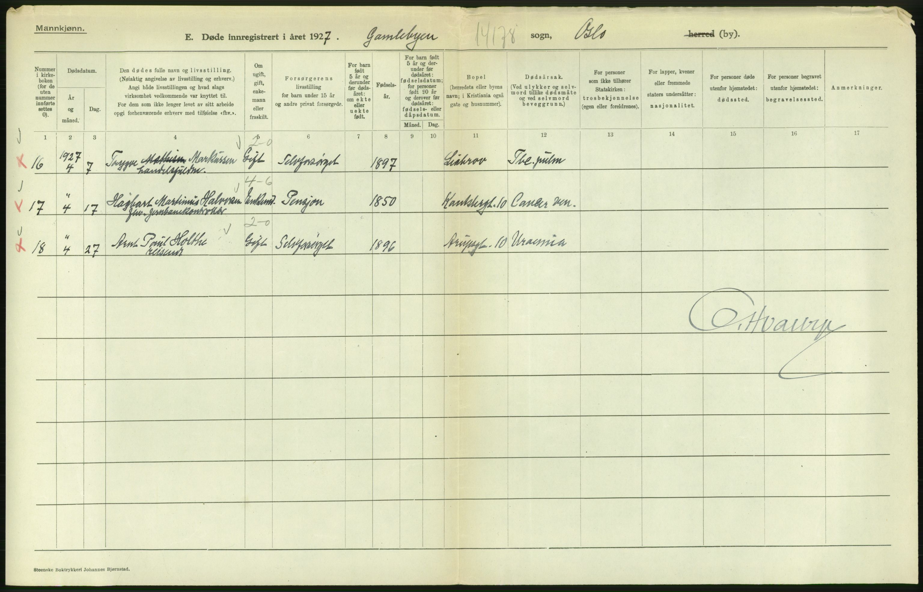 Statistisk sentralbyrå, Sosiodemografiske emner, Befolkning, RA/S-2228/D/Df/Dfc/Dfcg/L0009: Oslo: Døde menn, 1927, s. 526