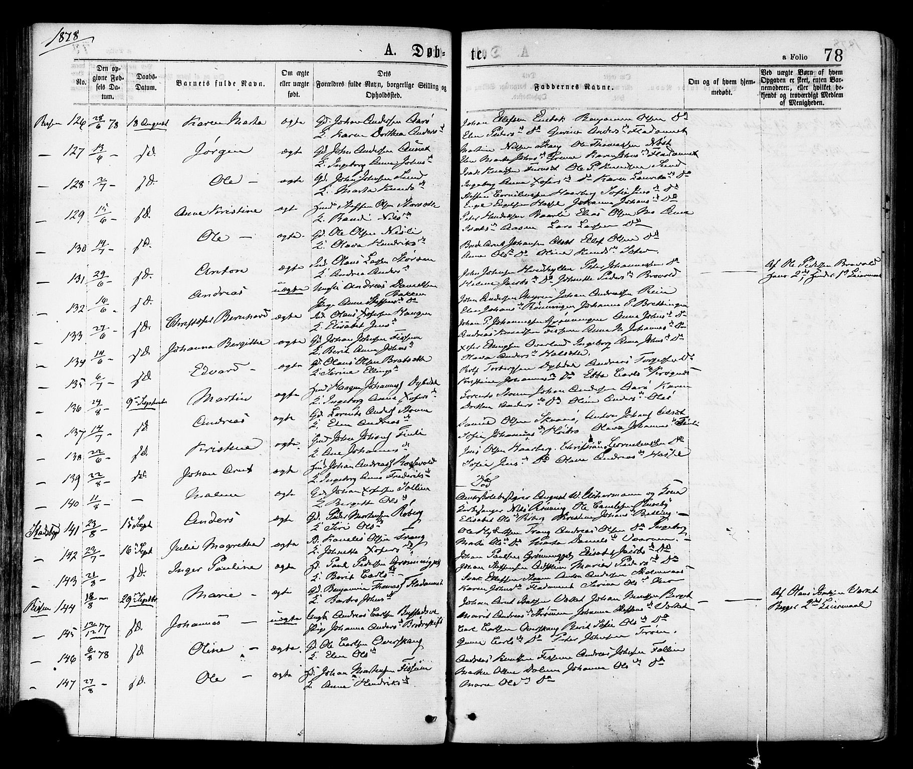 Ministerialprotokoller, klokkerbøker og fødselsregistre - Sør-Trøndelag, SAT/A-1456/646/L0613: Ministerialbok nr. 646A11, 1870-1884, s. 78