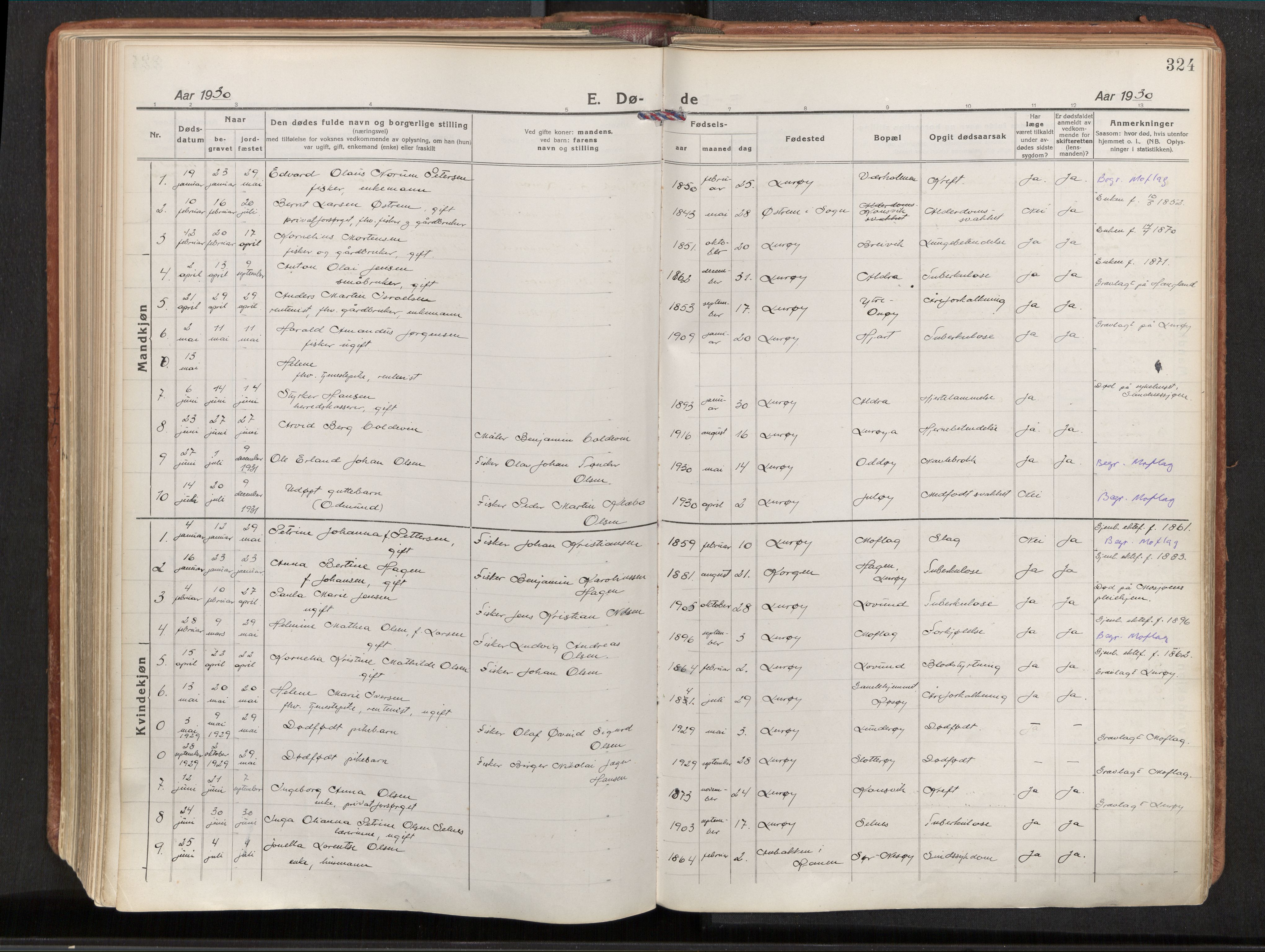 Ministerialprotokoller, klokkerbøker og fødselsregistre - Nordland, SAT/A-1459/839/L0570: Ministerialbok nr. 839A07, 1923-1942, s. 324