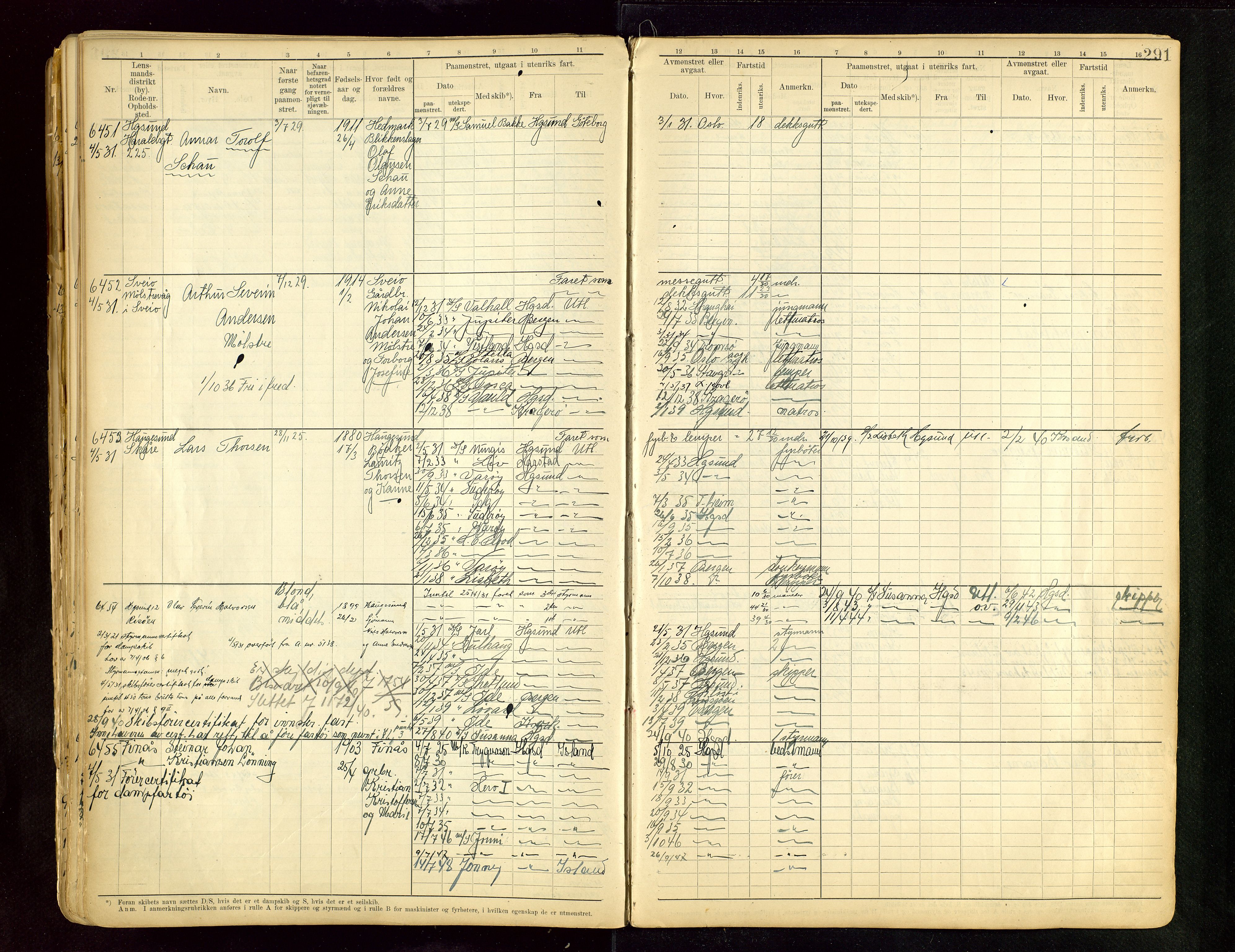 Haugesund sjømannskontor, SAST/A-102007/F/Fb/Fbb/L0015: Sjøfartsrulle A Haugesund krets I nr 5001-8970, 1912-1948, s. 291