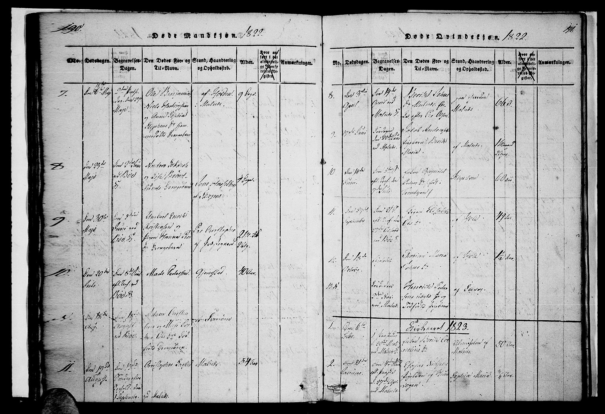 Ministerialprotokoller, klokkerbøker og fødselsregistre - Nordland, SAT/A-1459/891/L1298: Ministerialbok nr. 891A03, 1820-1840, s. 190-191