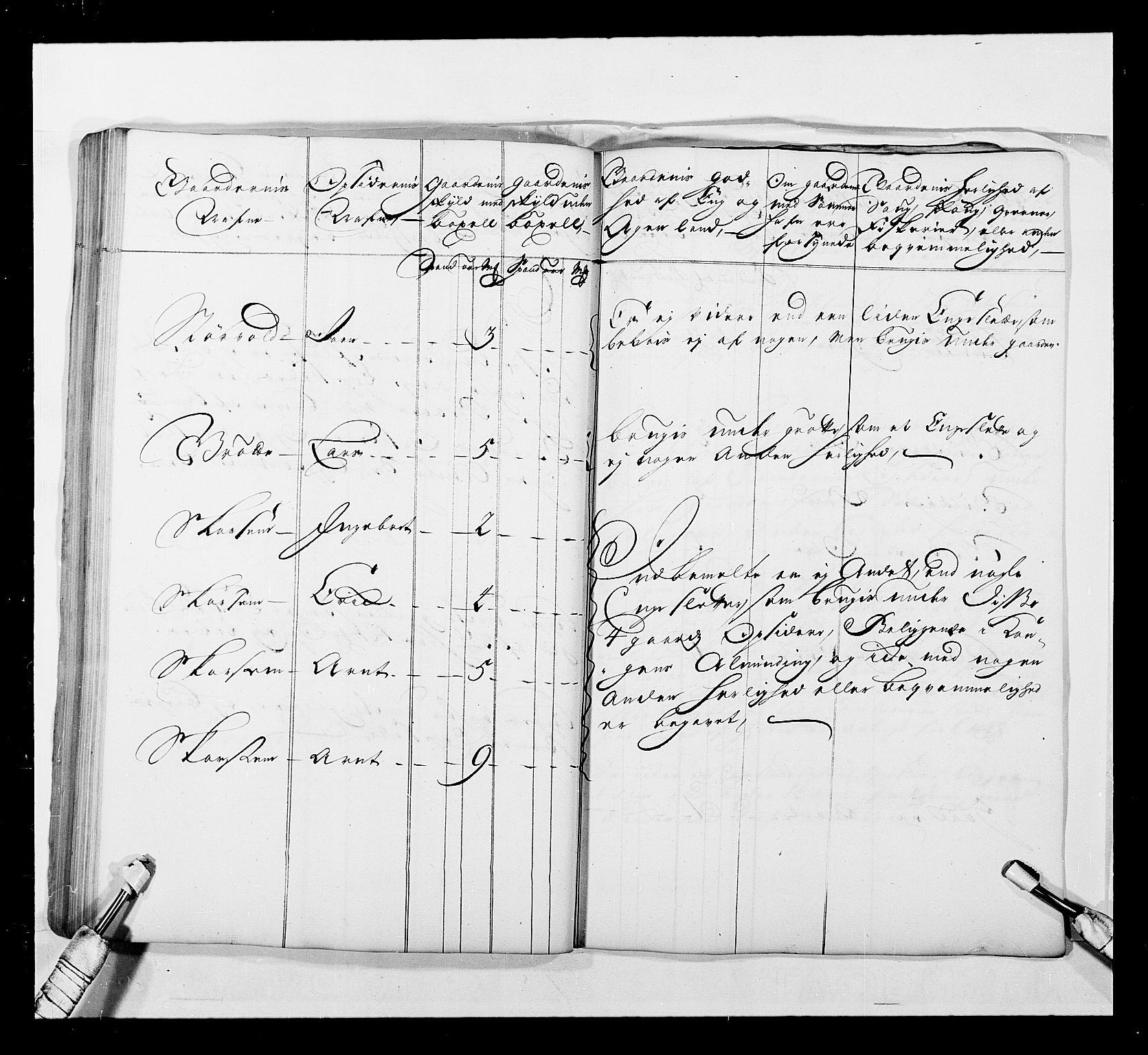 Stattholderembetet 1572-1771, AV/RA-EA-2870/Ek/L0041/0001: Jordebøker o.a. 1720-1728 vedkommende krongodset: / Krongods i Trøndelag med Romsdal, Nordmøre og Namdal, 1726-1727, s. 67