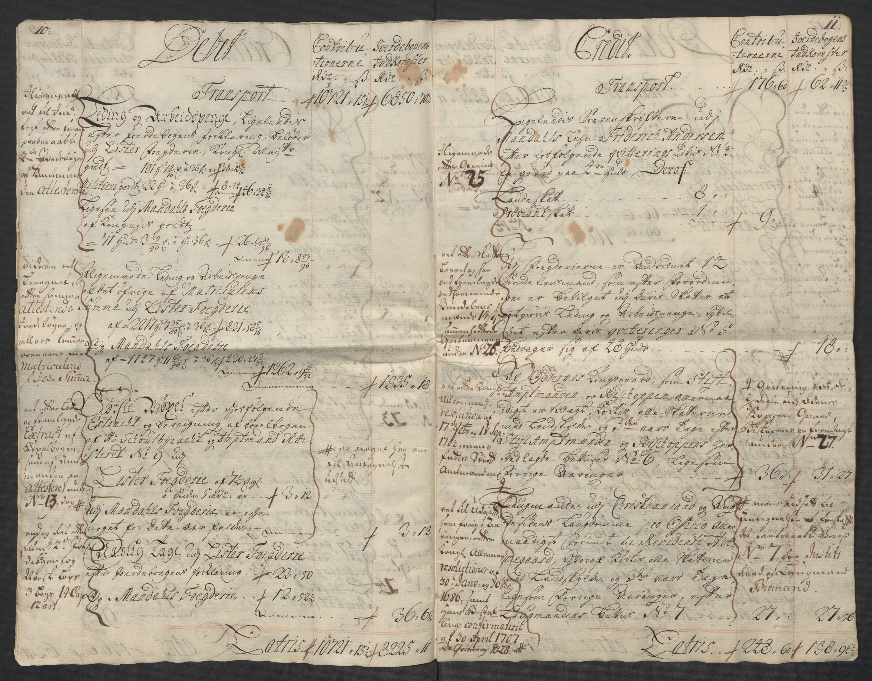 Rentekammeret inntil 1814, Reviderte regnskaper, Fogderegnskap, AV/RA-EA-4092/R43/L2563: Fogderegnskap Lista og Mandal, 1718, s. 8