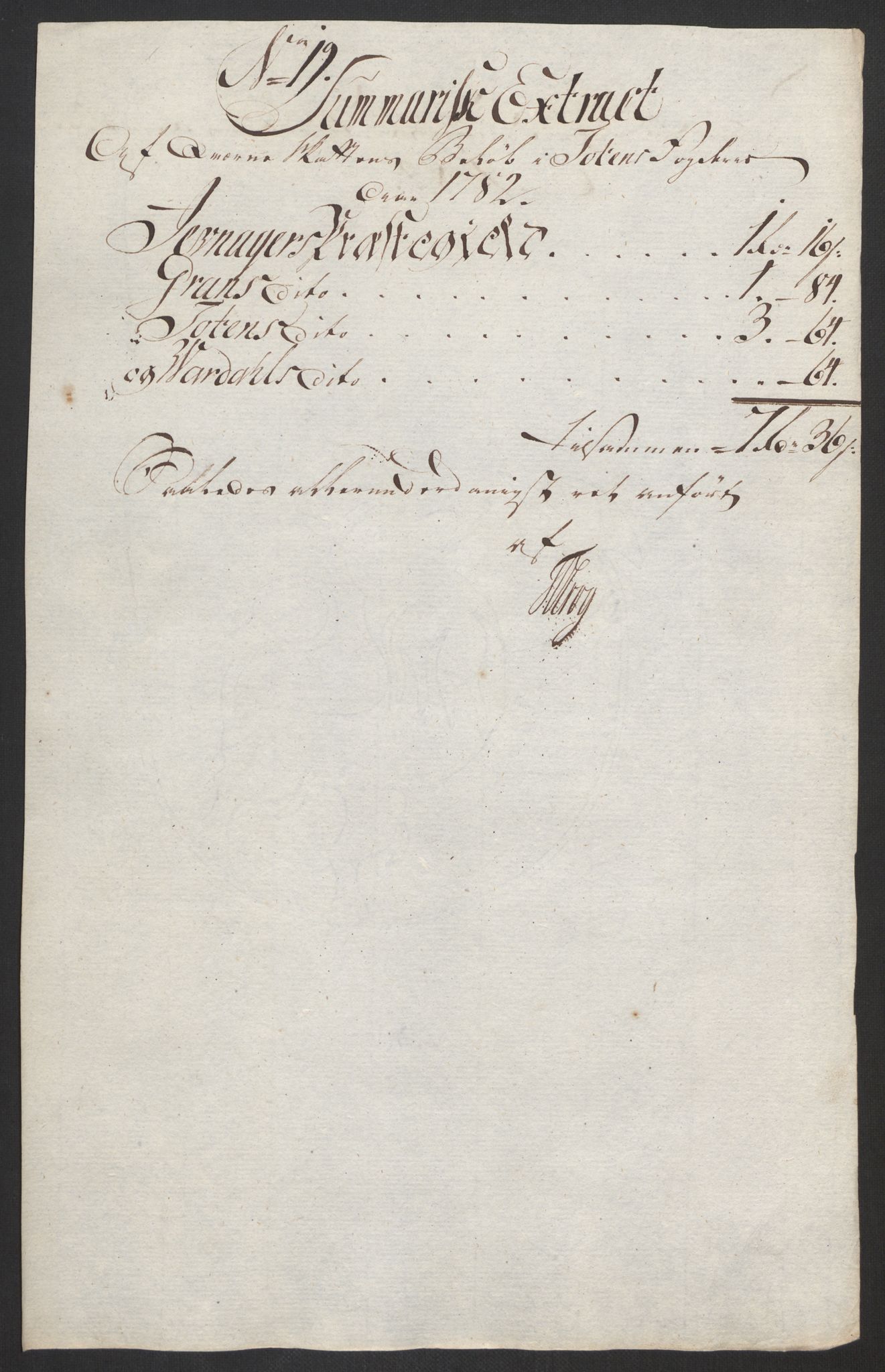 Rentekammeret inntil 1814, Reviderte regnskaper, Fogderegnskap, RA/EA-4092/R19/L1369: Fogderegnskap Toten, Hadeland og Vardal, 1782, s. 100