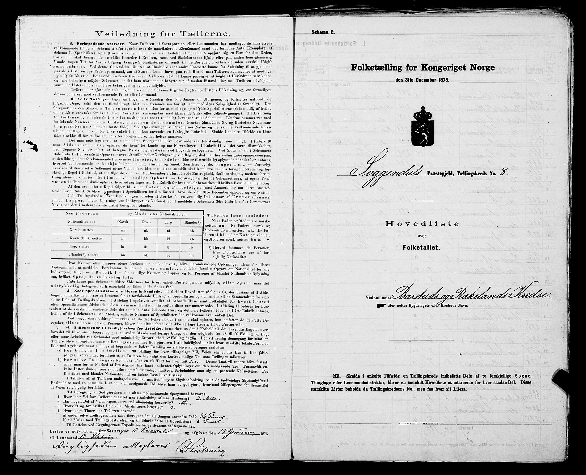 SAST, Folketelling 1875 for 1111L Sokndal prestegjeld, Sokndal landsokn, 1875, s. 18