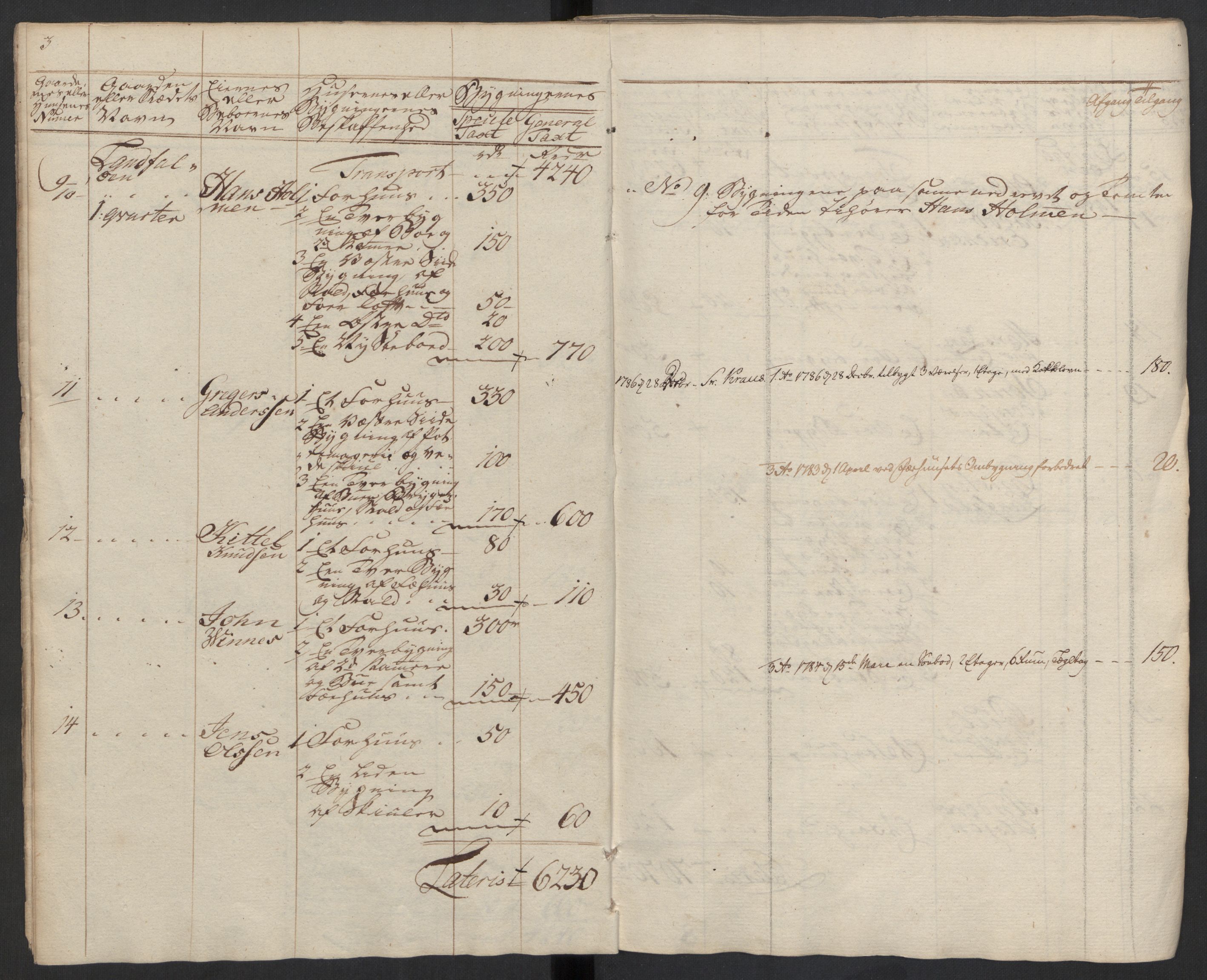 Kommersekollegiet, Brannforsikringskontoret 1767-1814, AV/RA-EA-5458/F/Fa/L0008/0003: Bragernes / Branntakstprotokoll, 1777