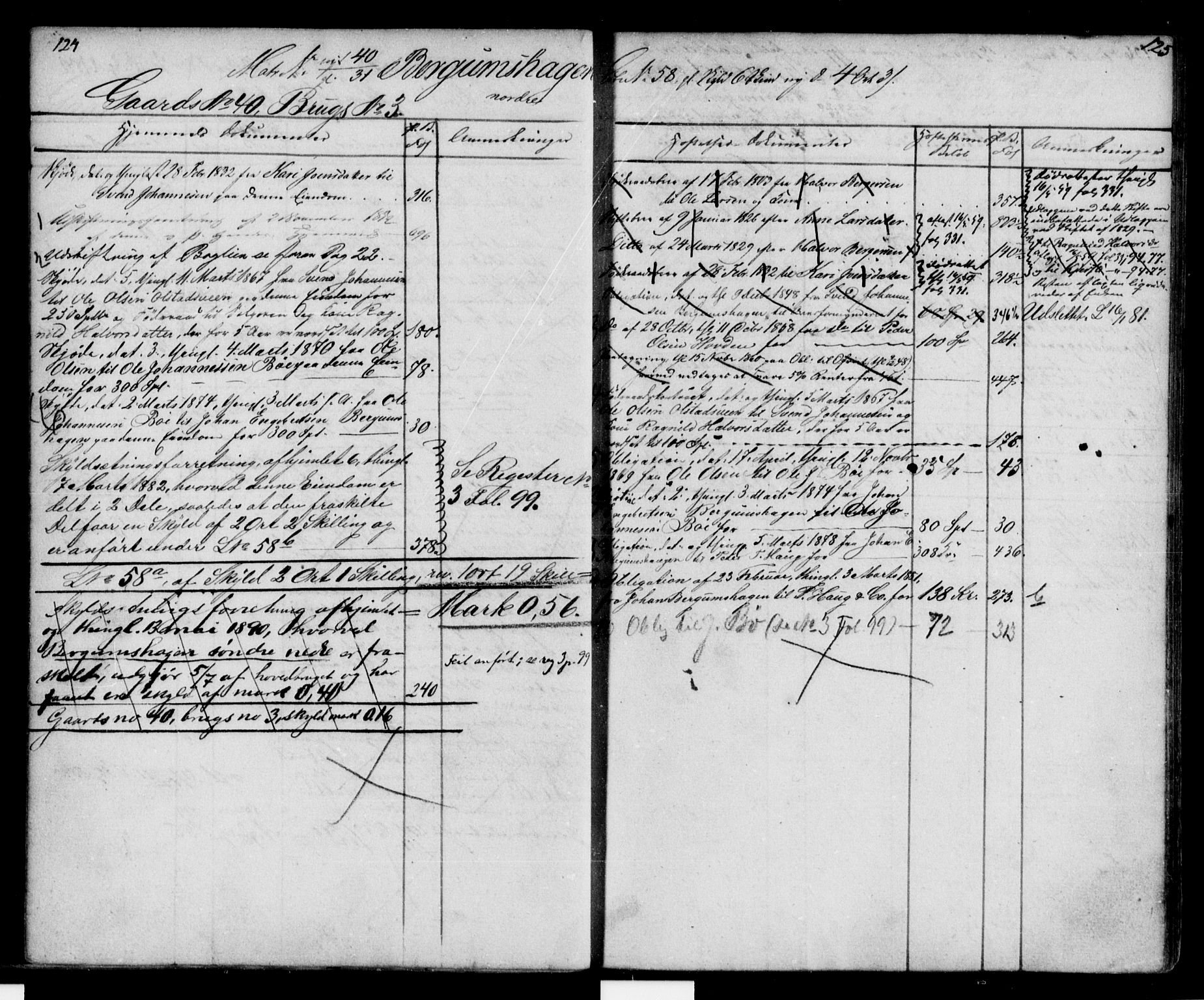 Mellom-Gudbrandsdal sorenskriveri, SAH/TING-038/H/Ha/Haa/Haac/L0010: Panteregister nr. 1.10.I, 1839-1892, s. 124-125