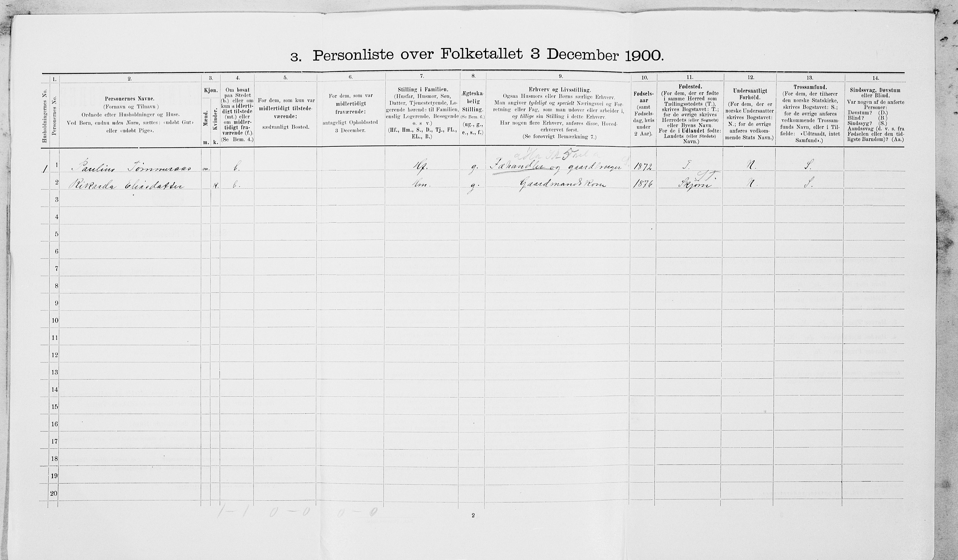 SAT, Folketelling 1900 for 1718 Leksvik herred, 1900, s. 259