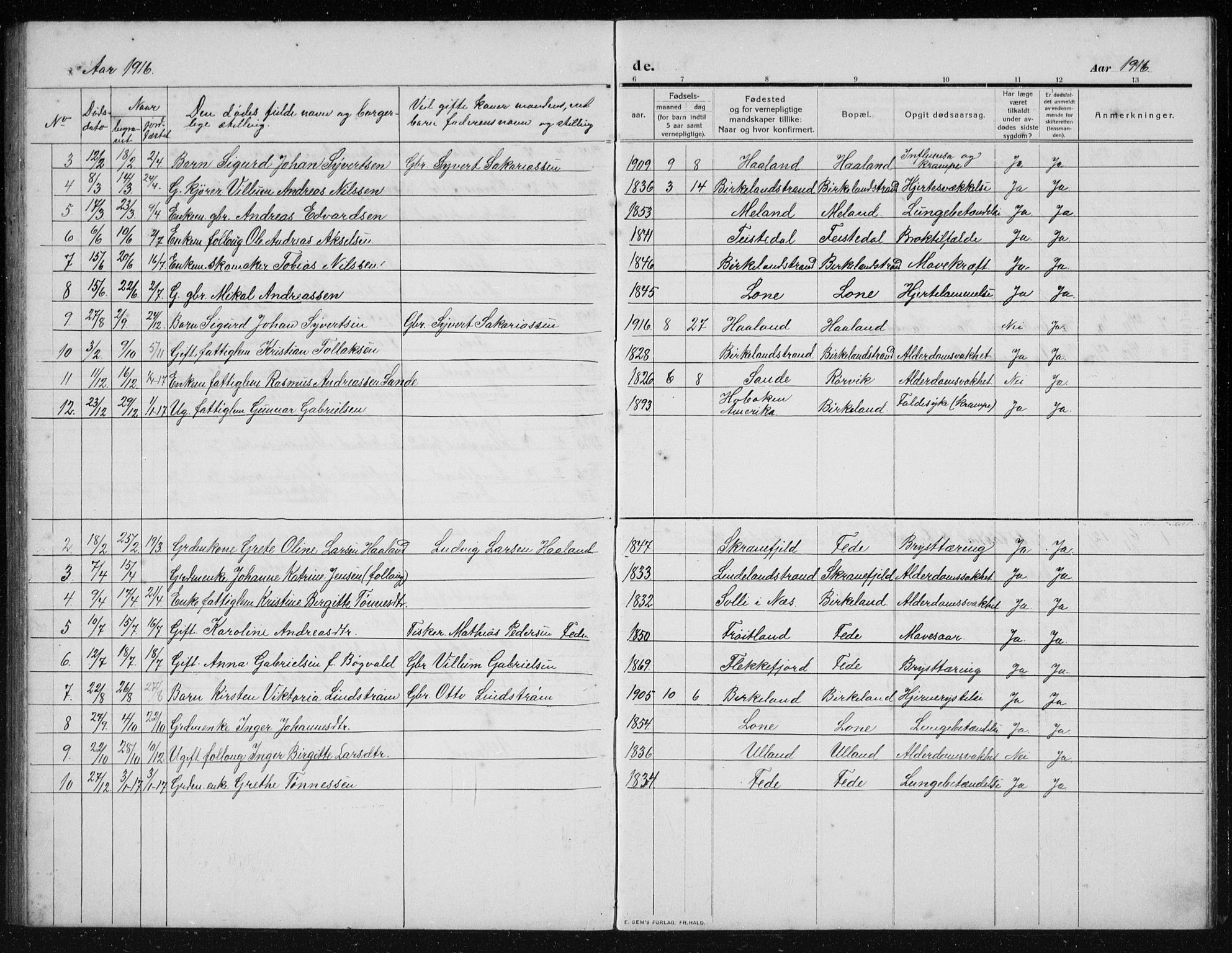 Kvinesdal sokneprestkontor, AV/SAK-1111-0026/F/Fb/Fba/L0005: Klokkerbok nr. B 5, 1910-1934
