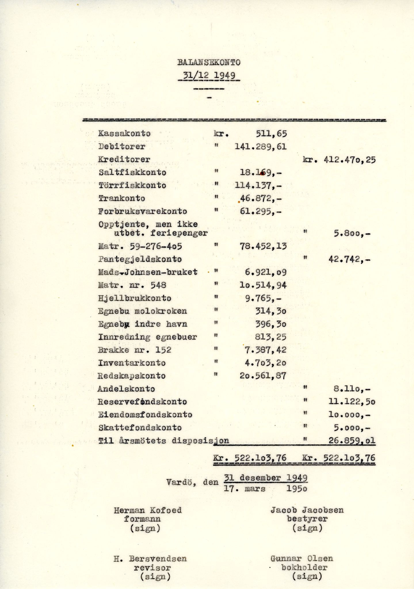 Vardø Fiskersamvirkelag, VAMU/A-0037/D/Da/L0006: Korrespondanse Re-St, 1947-1951