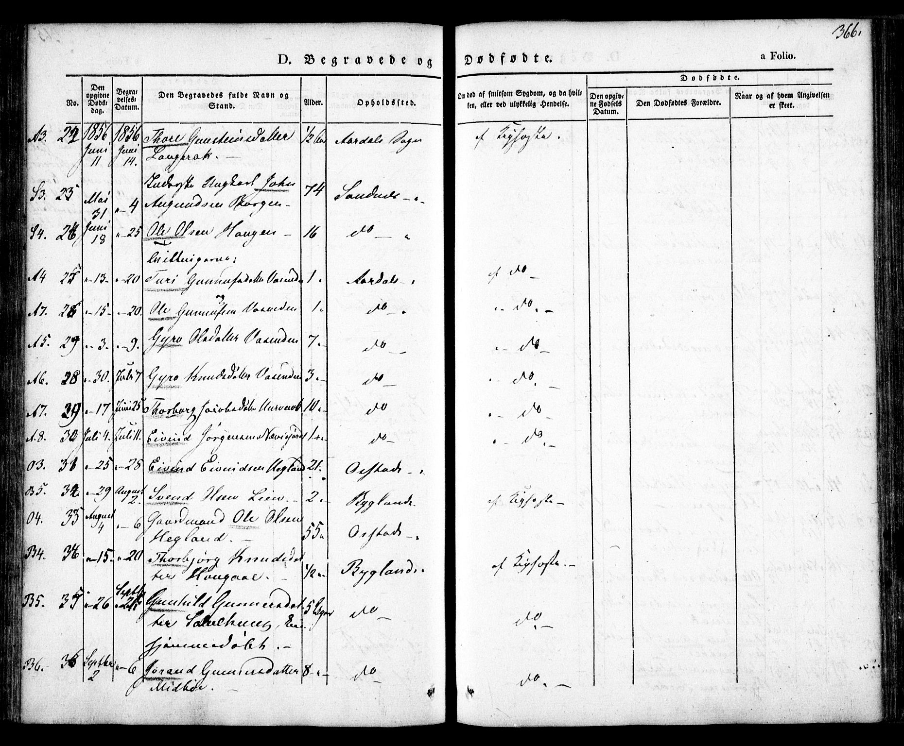 Bygland sokneprestkontor, AV/SAK-1111-0006/F/Fa/Fab/L0004: Ministerialbok nr. A 4, 1842-1858, s. 366