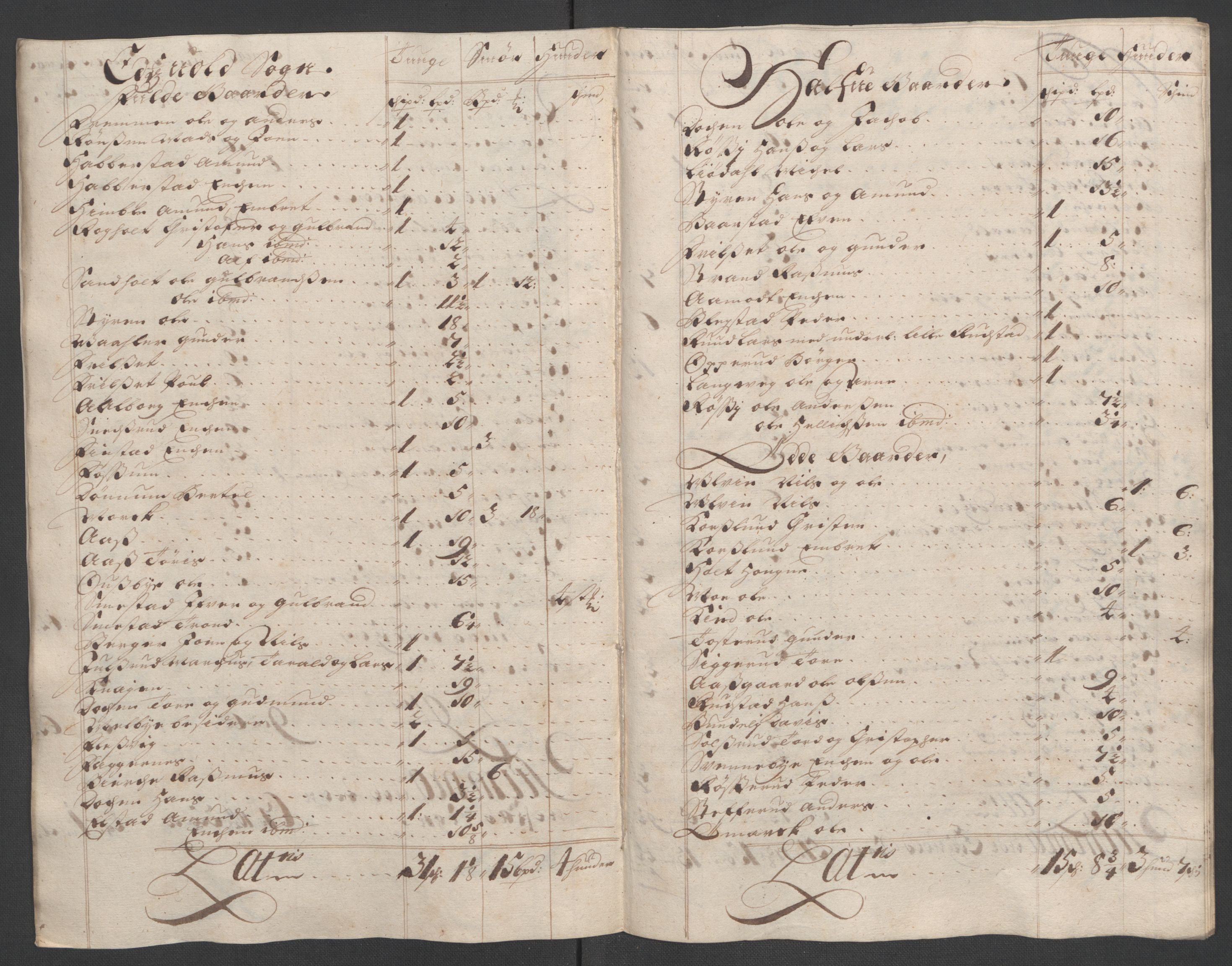 Rentekammeret inntil 1814, Reviderte regnskaper, Fogderegnskap, AV/RA-EA-4092/R12/L0719: Fogderegnskap Øvre Romerike, 1708-1709, s. 335