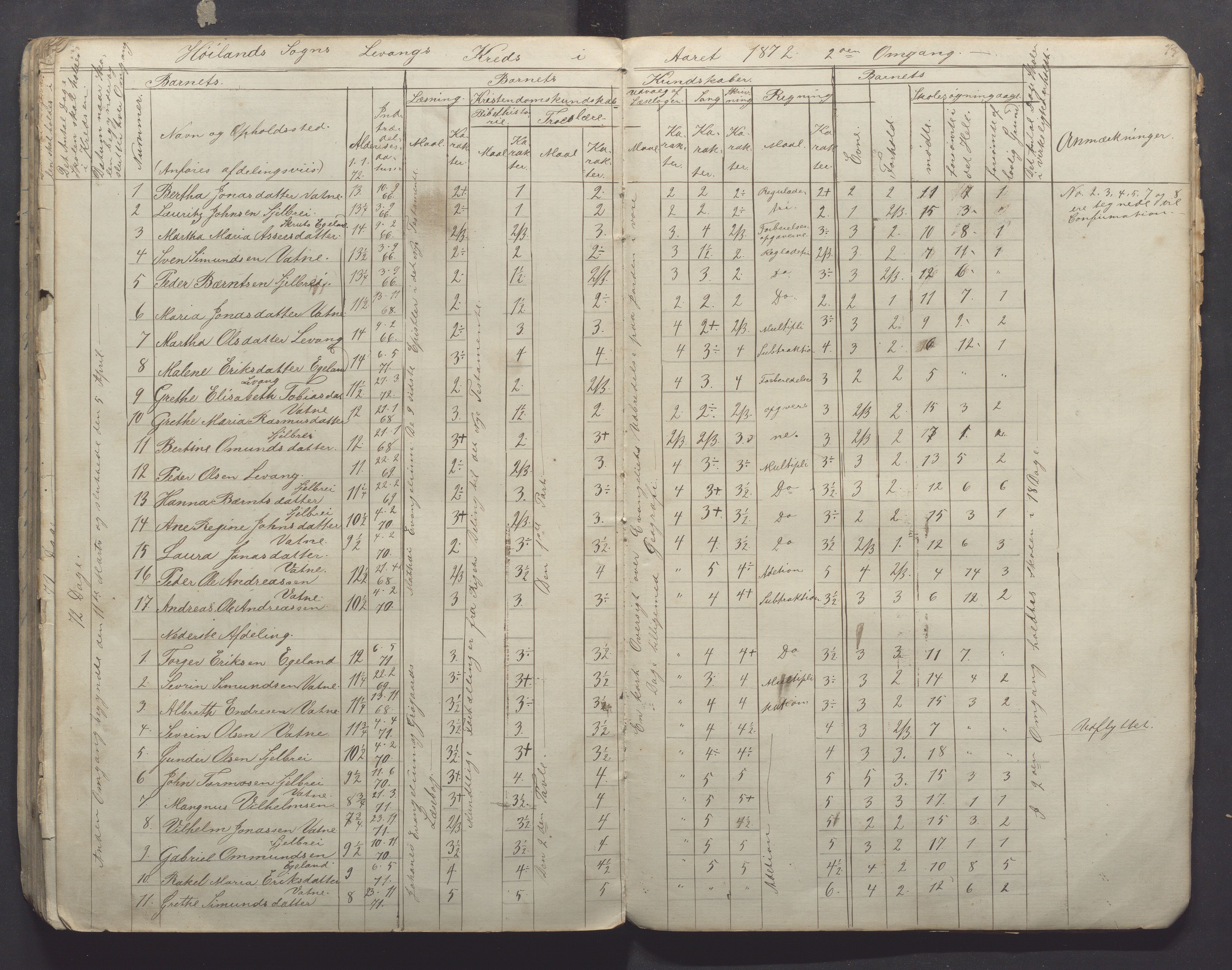 Høyland kommune - Sporaland skole, IKAR/K-100085/E/L0001: Skoleprotokoll Nordre Fjellbygden, 1853-1871, s. 73