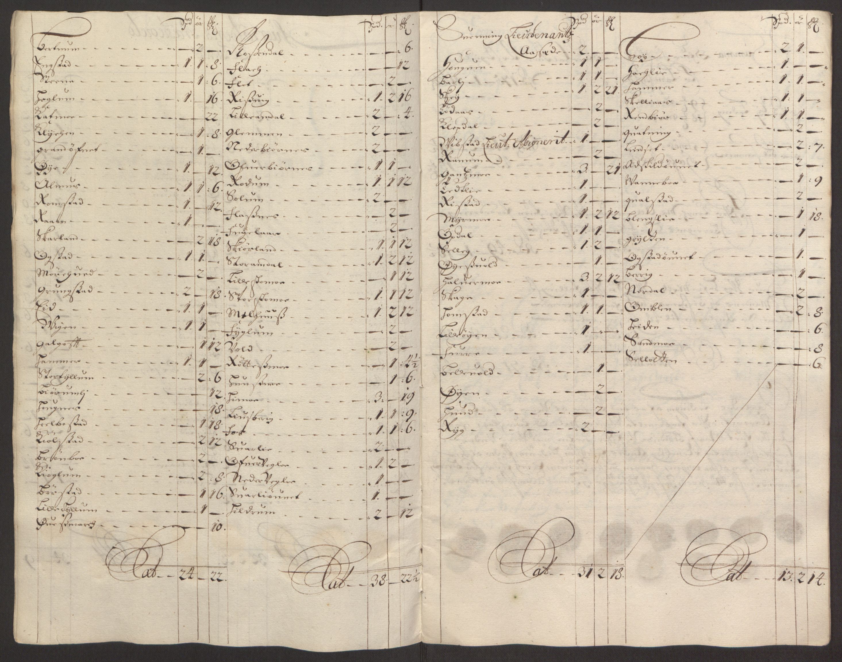 Rentekammeret inntil 1814, Reviderte regnskaper, Fogderegnskap, RA/EA-4092/R64/L4424: Fogderegnskap Namdal, 1692-1695, s. 499