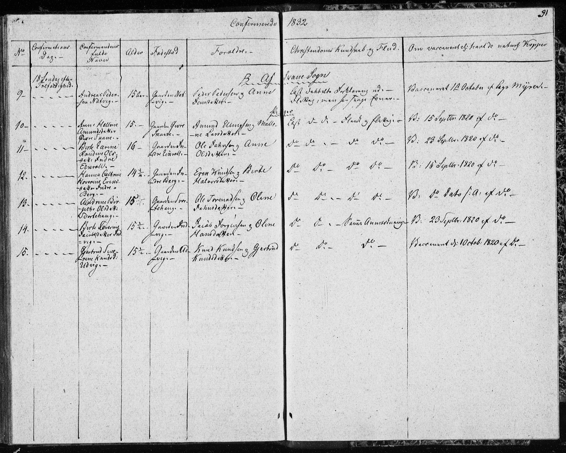 Ministerialprotokoller, klokkerbøker og fødselsregistre - Møre og Romsdal, AV/SAT-A-1454/528/L0413: Residerende kapellans bok nr. 528B01, 1828-1832, s. 91