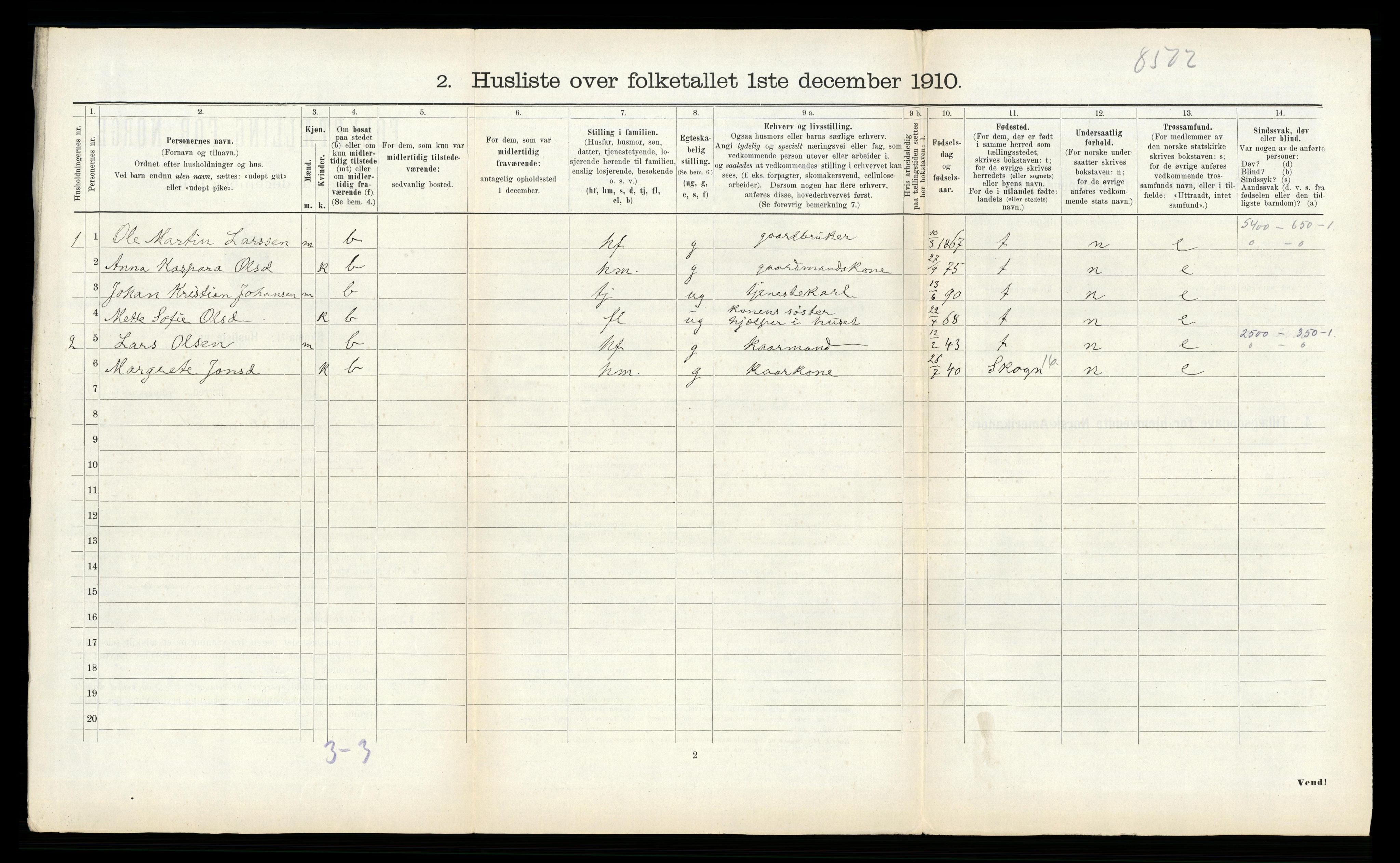 RA, Folketelling 1910 for 1715 Skatval herred, 1910, s. 147
