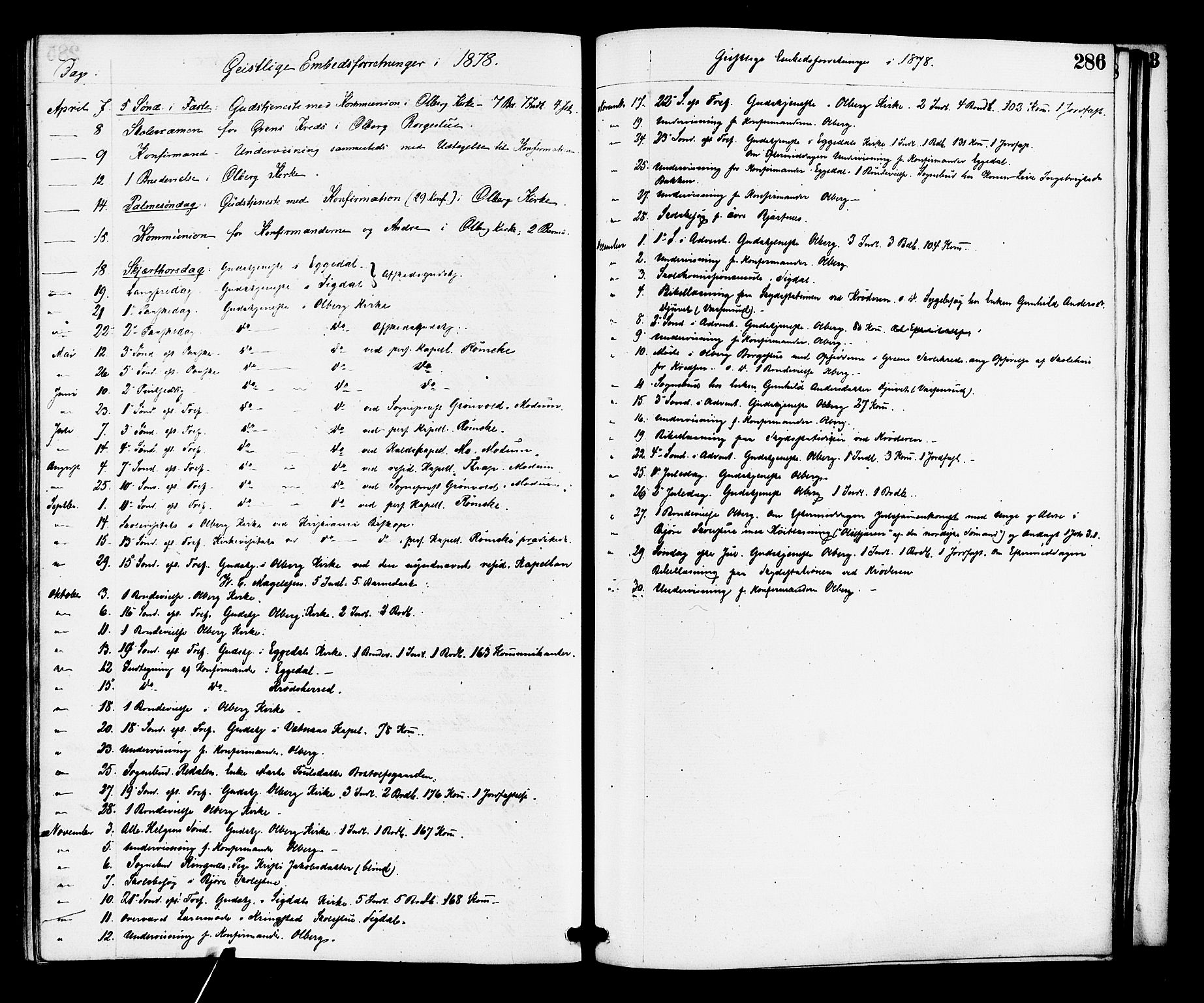 Krødsherad kirkebøker, SAKO/A-19/F/Fa/L0004: Ministerialbok nr. 4, 1873-1878, s. 286