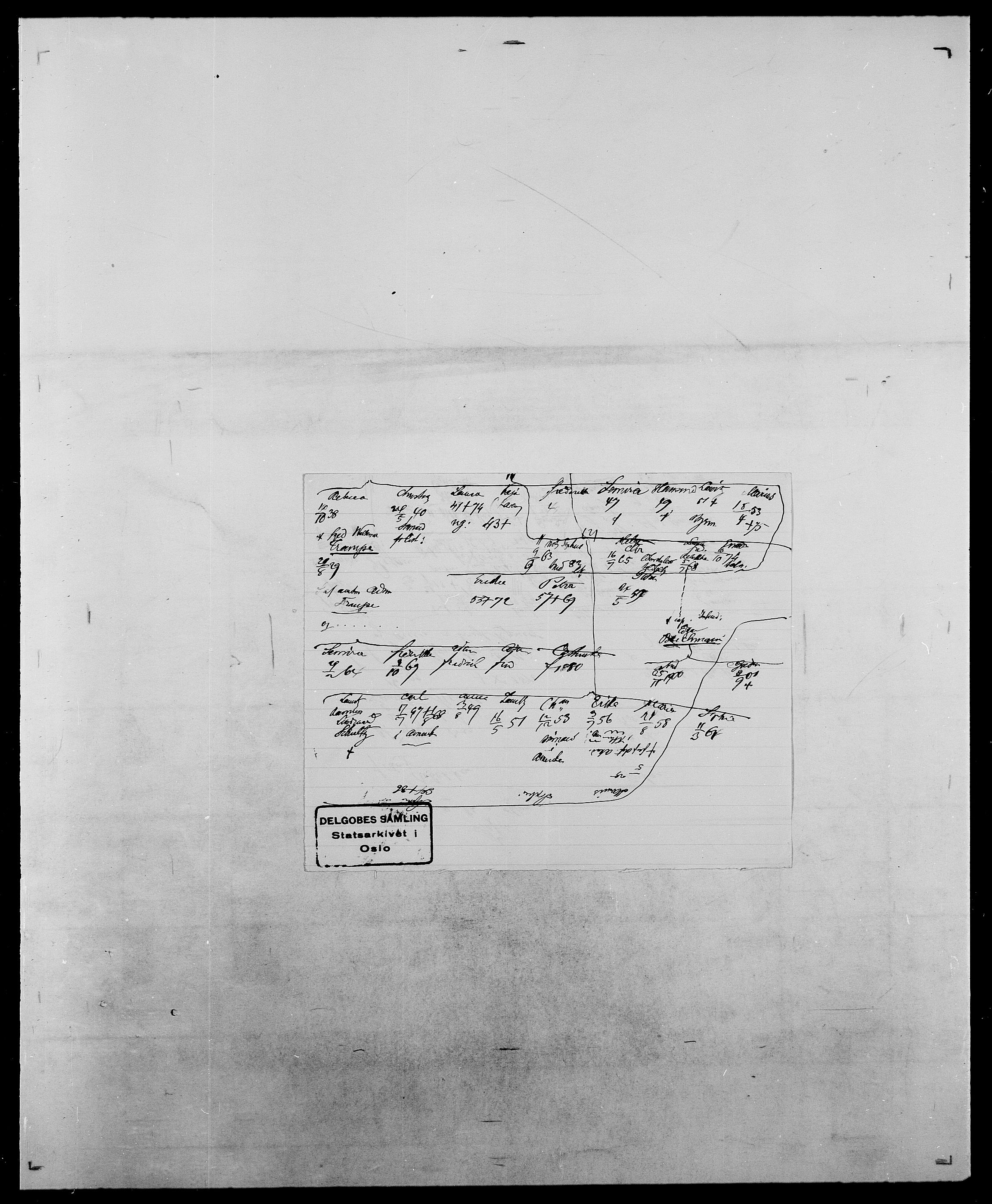 Delgobe, Charles Antoine - samling, AV/SAO-PAO-0038/D/Da/L0036: Skaanør - Staverskov, s. 934