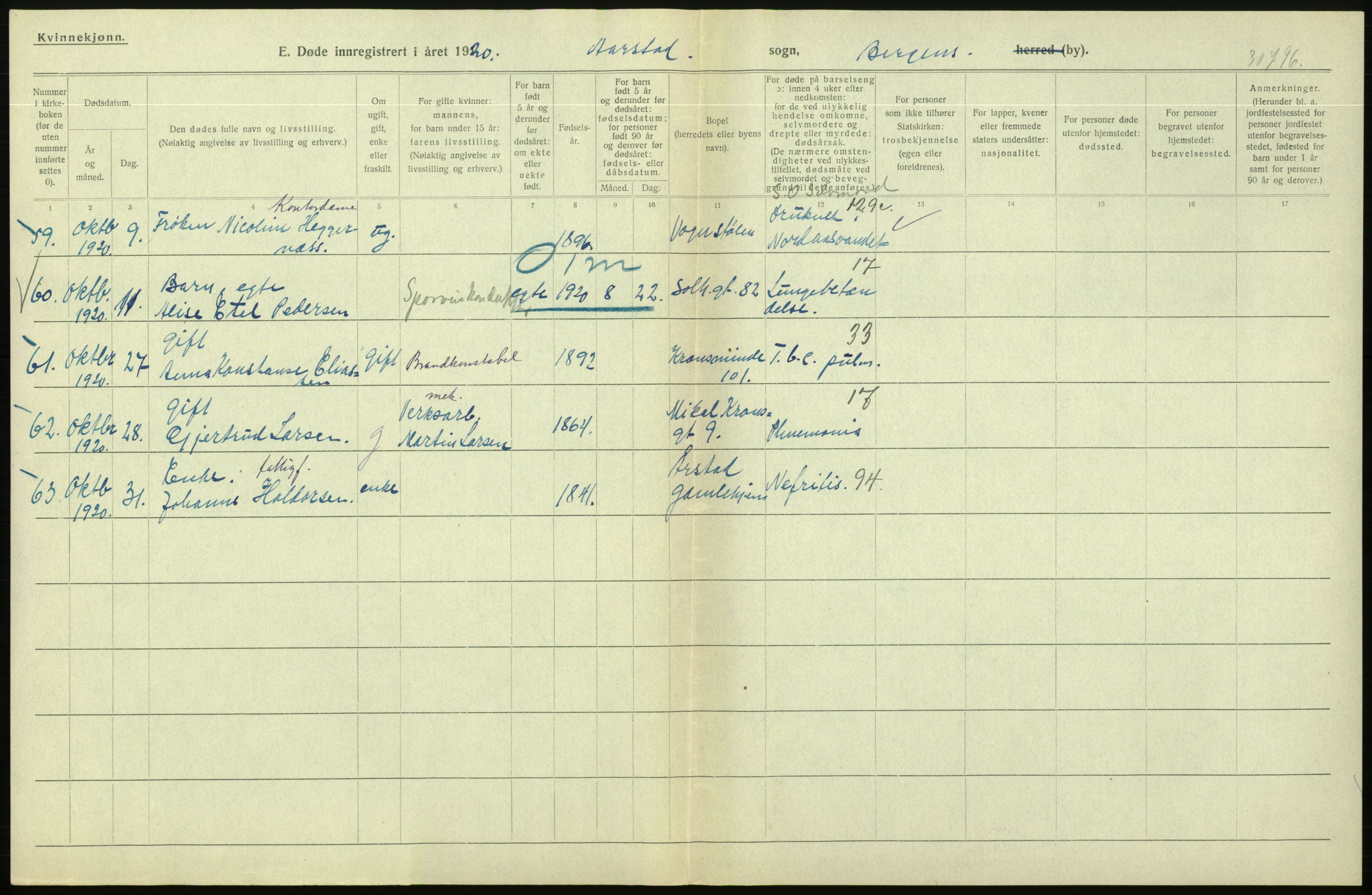 Statistisk sentralbyrå, Sosiodemografiske emner, Befolkning, AV/RA-S-2228/D/Df/Dfb/Dfbj/L0042: Bergen: Gifte, døde, dødfødte., 1920, s. 432