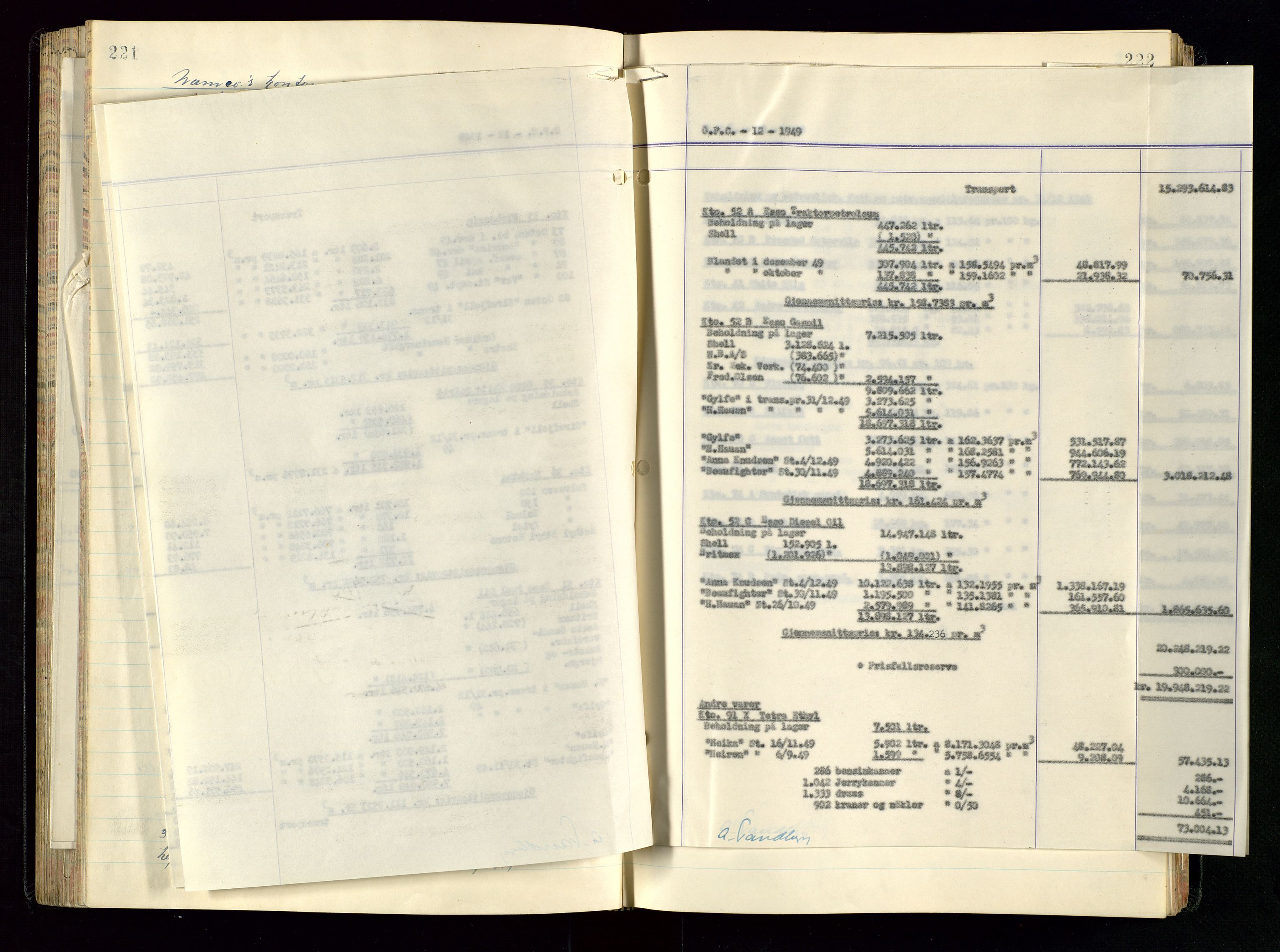 PA 1534 - Østlandske Petroleumscompagni A/S, AV/SAST-A-101954/A/Aa/L0005/0001: Direksjonsprotokoller / Den Administrerende Direksjon alle selskaper (referatprotokoll), 1943-1958