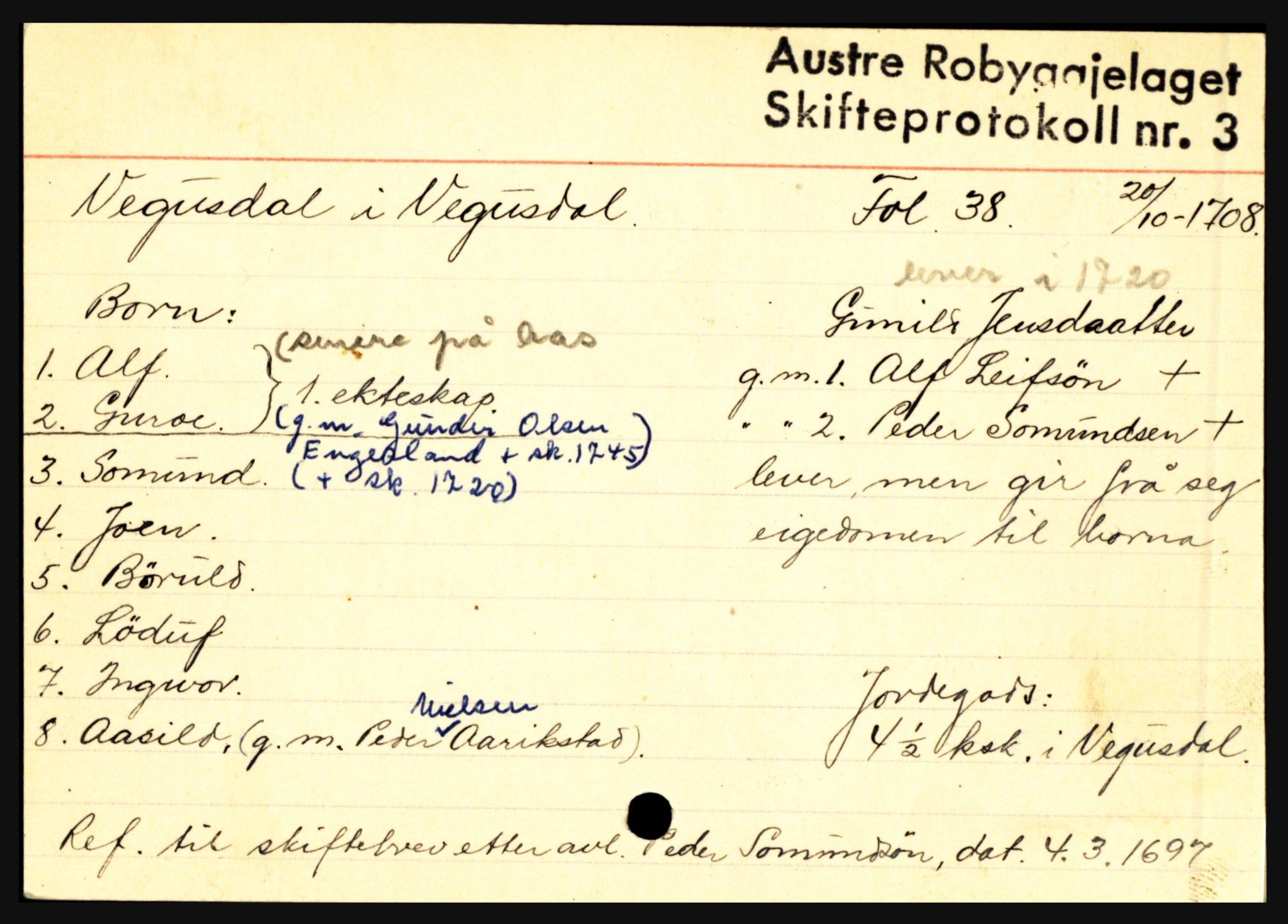 Østre Råbyggelag sorenskriveri, AV/SAK-1221-0016/H, s. 15179