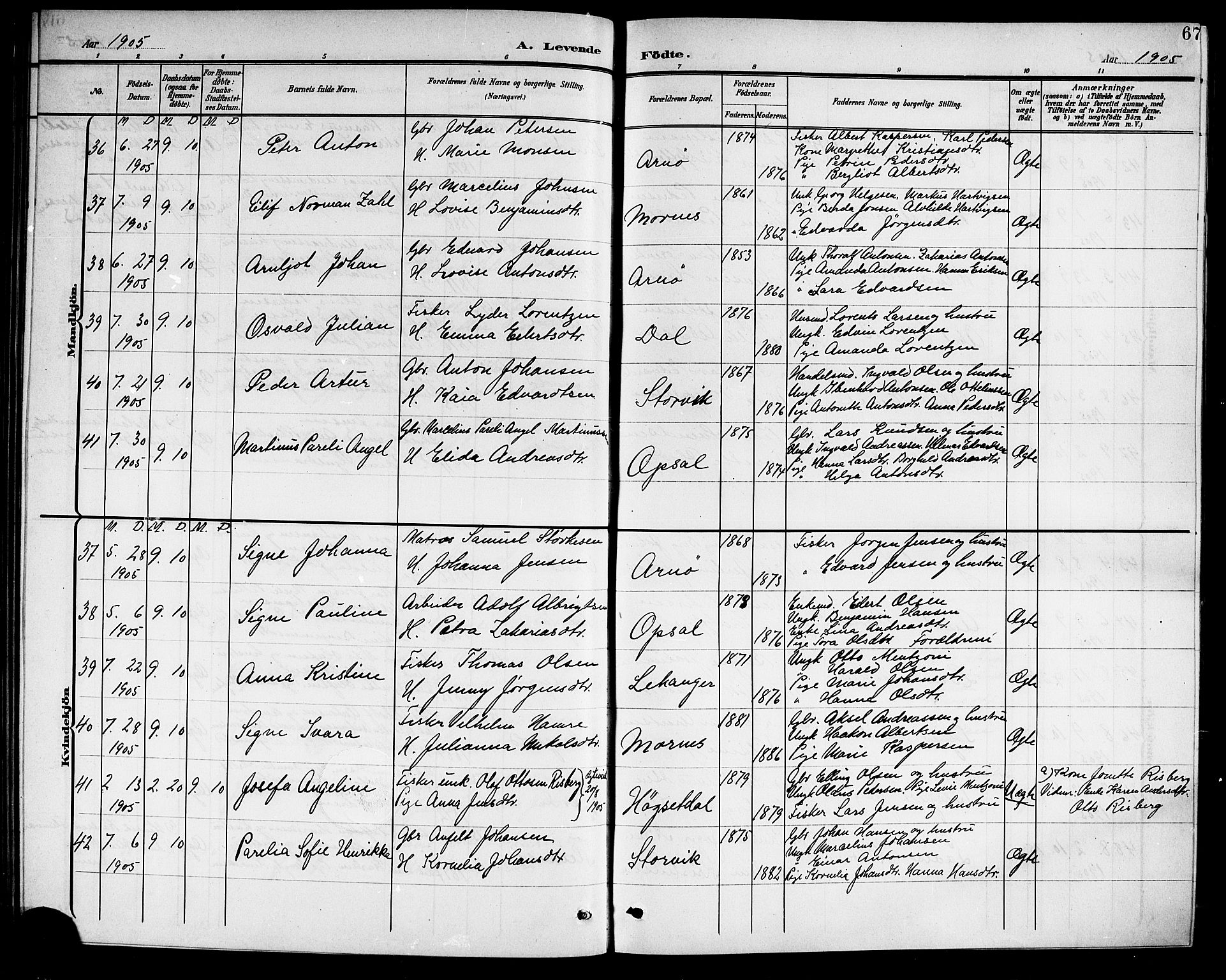 Ministerialprotokoller, klokkerbøker og fødselsregistre - Nordland, AV/SAT-A-1459/805/L0109: Klokkerbok nr. 805C05, 1900-1911, s. 67