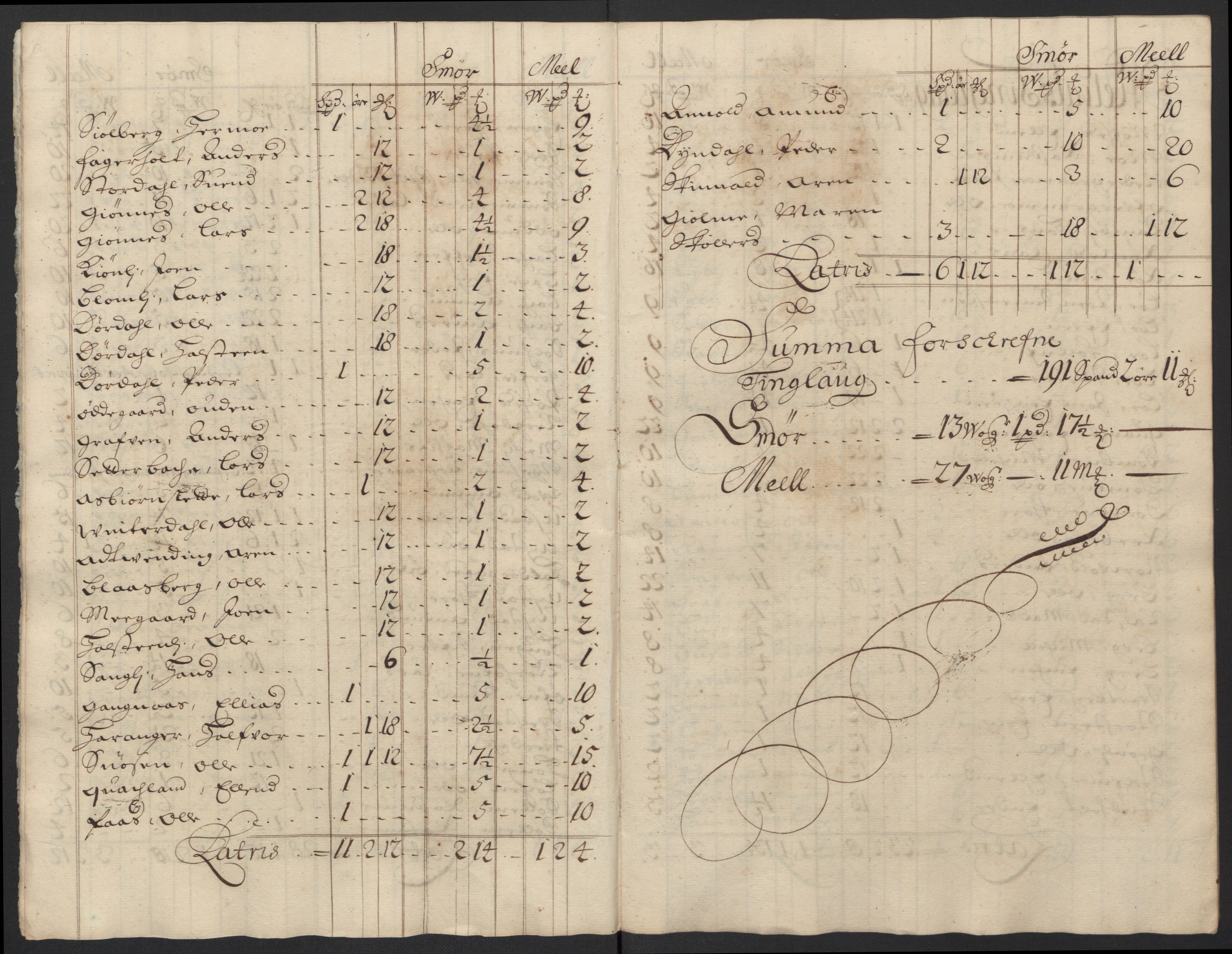 Rentekammeret inntil 1814, Reviderte regnskaper, Fogderegnskap, RA/EA-4092/R60/L3948: Fogderegnskap Orkdal og Gauldal, 1698, s. 187