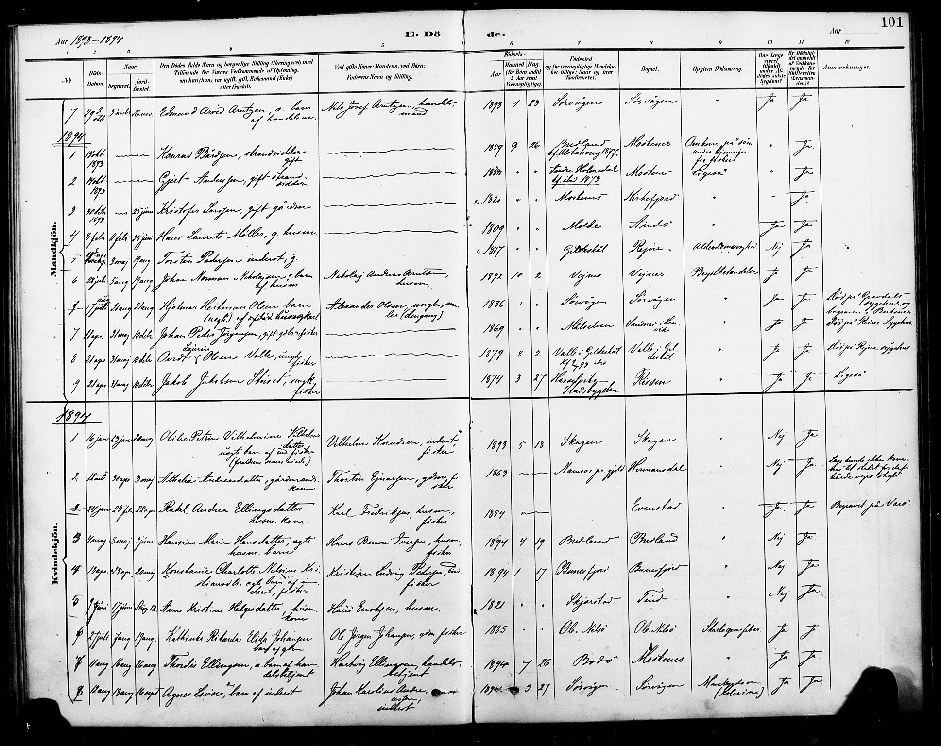 Ministerialprotokoller, klokkerbøker og fødselsregistre - Nordland, AV/SAT-A-1459/886/L1220: Ministerialbok nr. 886A02, 1892-1903, s. 101