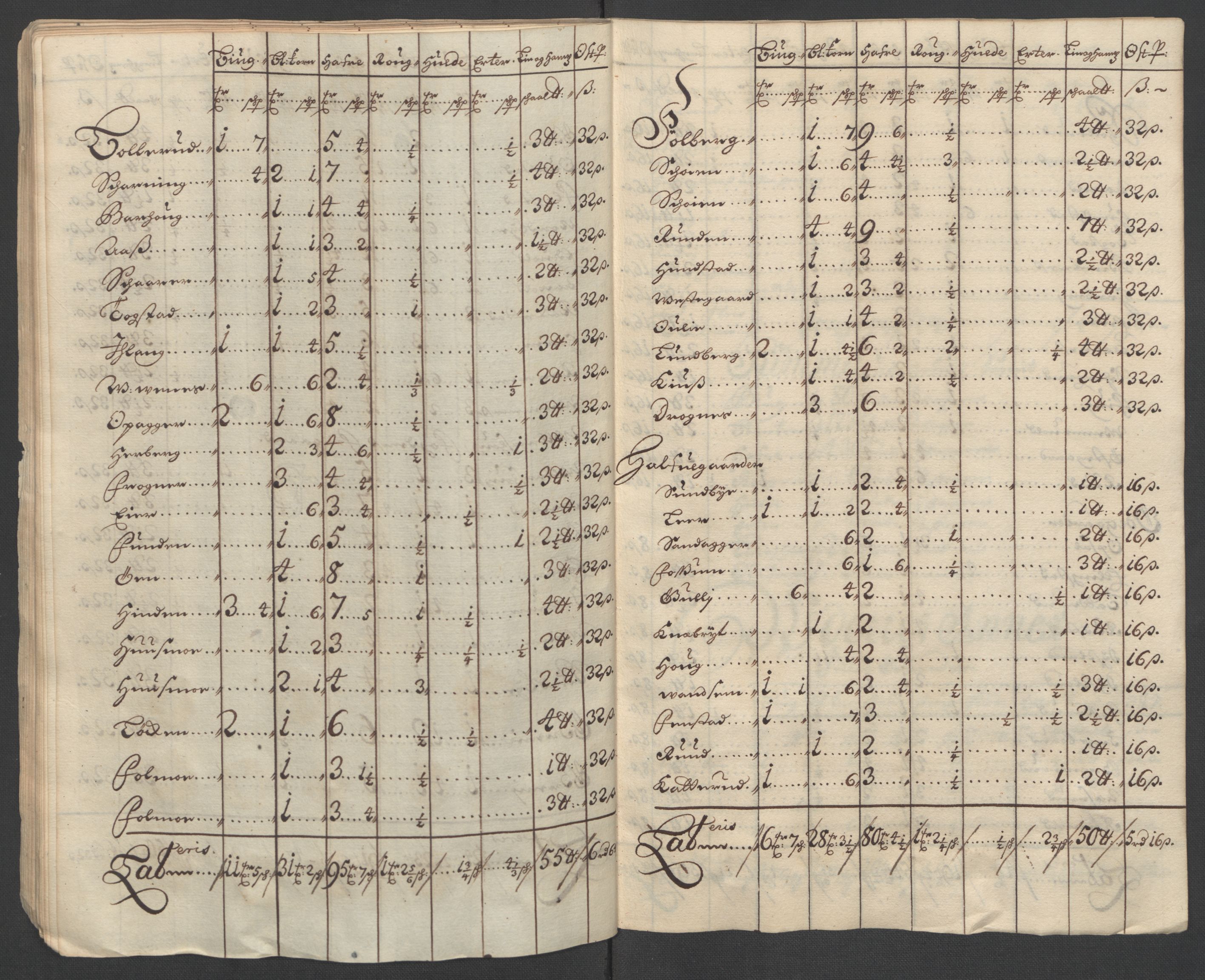 Rentekammeret inntil 1814, Reviderte regnskaper, Fogderegnskap, AV/RA-EA-4092/R12/L0712: Fogderegnskap Øvre Romerike, 1700, s. 54