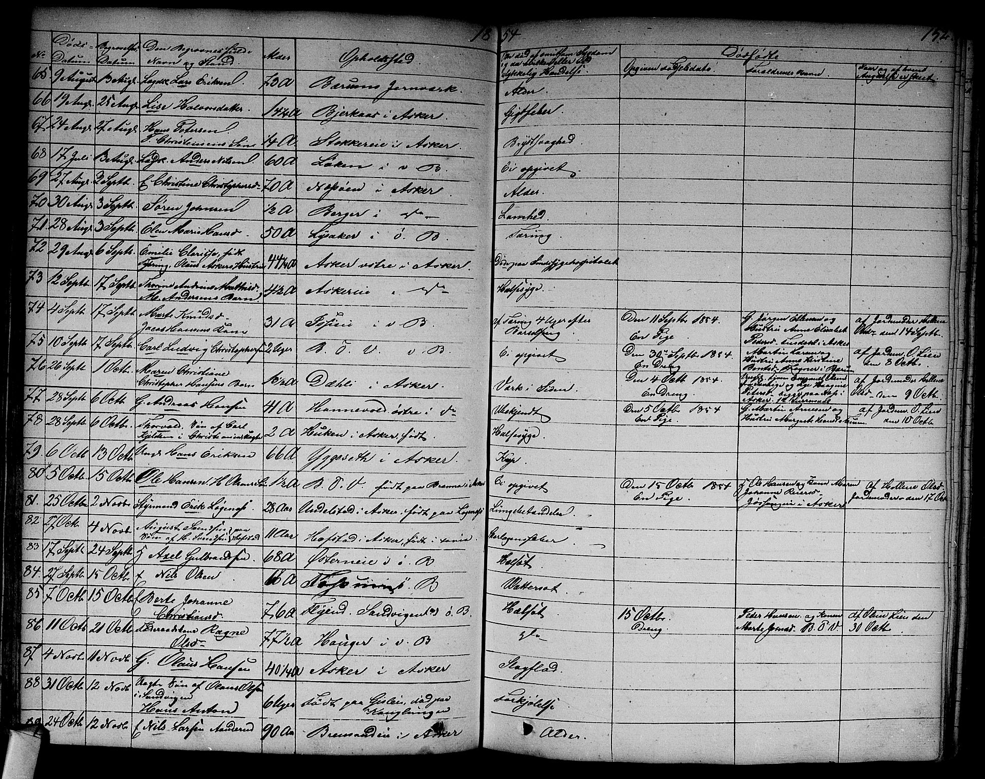 Asker prestekontor Kirkebøker, SAO/A-10256a/F/Fa/L0011: Ministerialbok nr. I 11, 1825-1878, s. 152