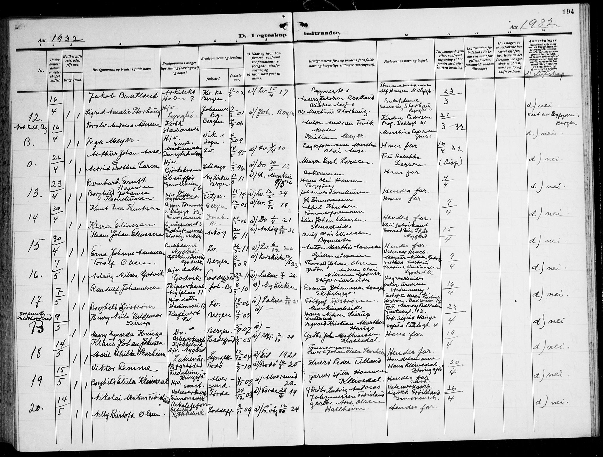 Laksevåg Sokneprestembete, AV/SAB-A-76501/H/Ha/Hab/Haba: Klokkerbok nr. A 10, 1925-1942, s. 194
