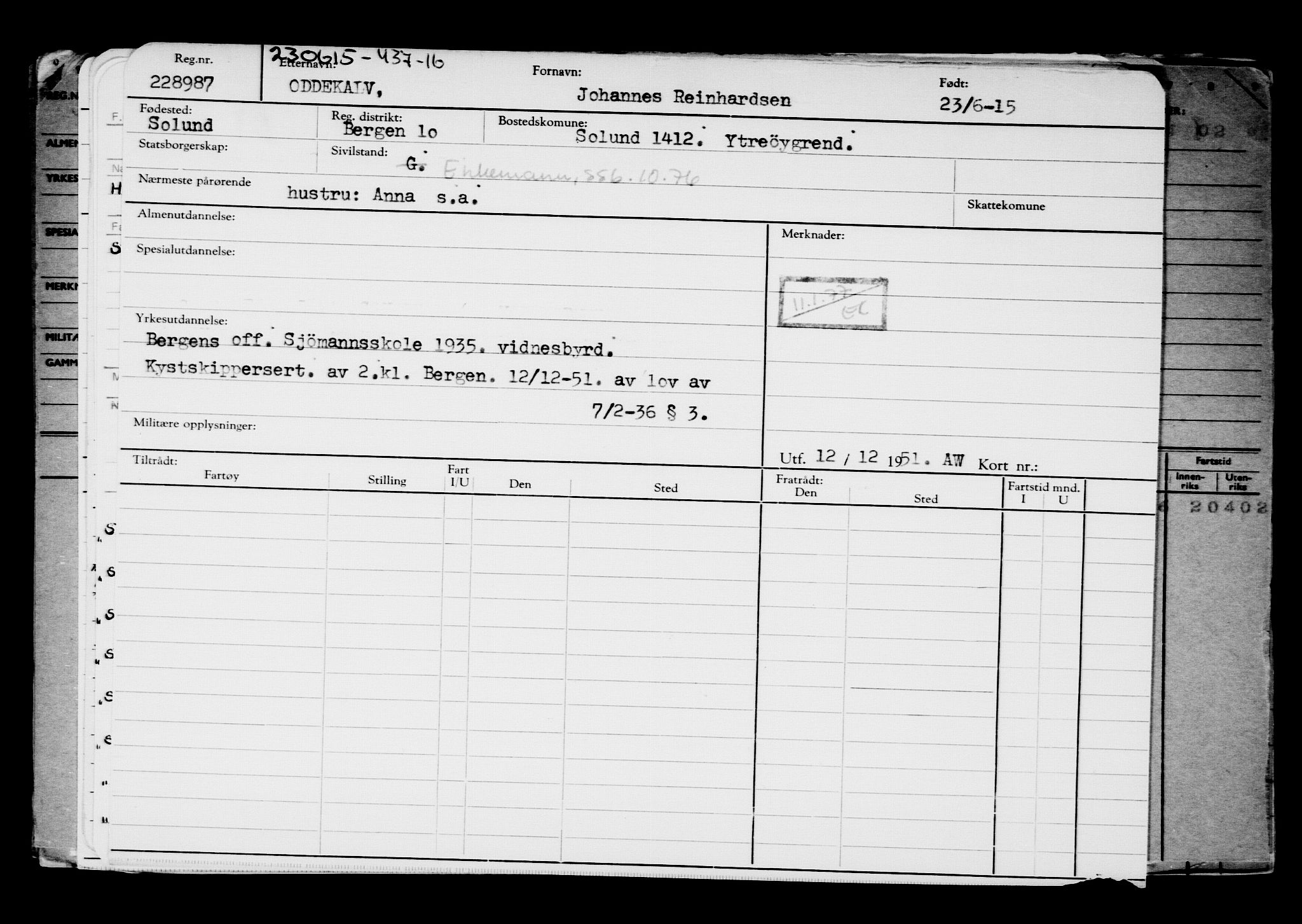 Direktoratet for sjømenn, AV/RA-S-3545/G/Gb/L0130: Hovedkort, 1915, s. 688