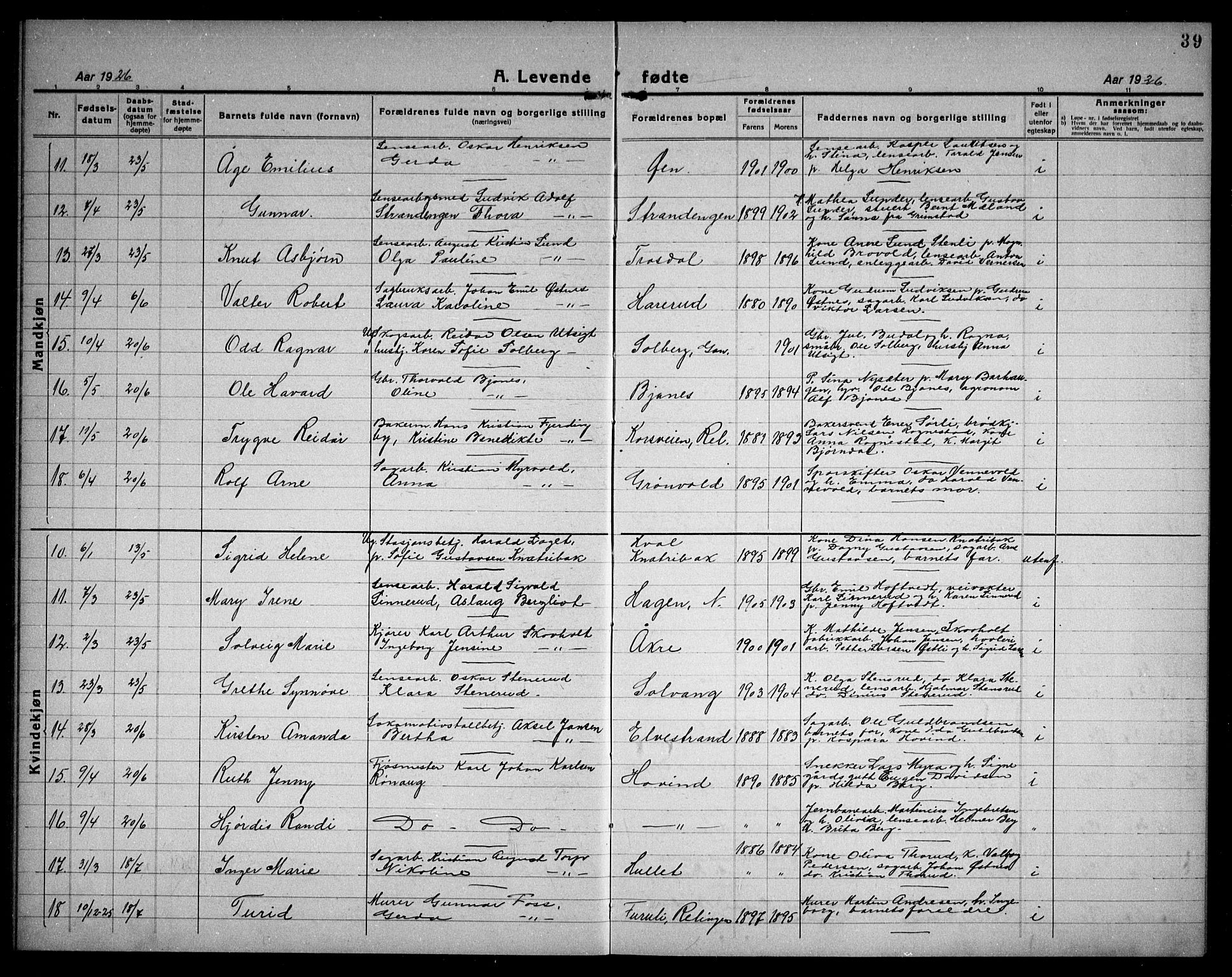 Fet prestekontor Kirkebøker, AV/SAO-A-10370a/G/Ga/L0009: Klokkerbok nr. I 9, 1920-1934, s. 39