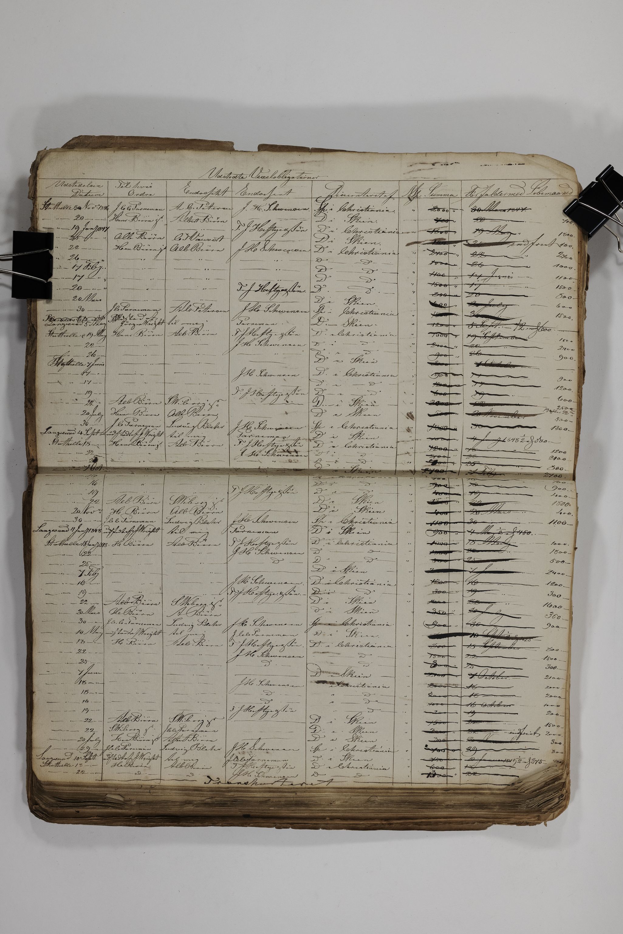 Blehr/ Kjellestad, TEMU/TGM-A-1212/R/Rl/L0011: Transferede veksler, 1836-1857, s. 98