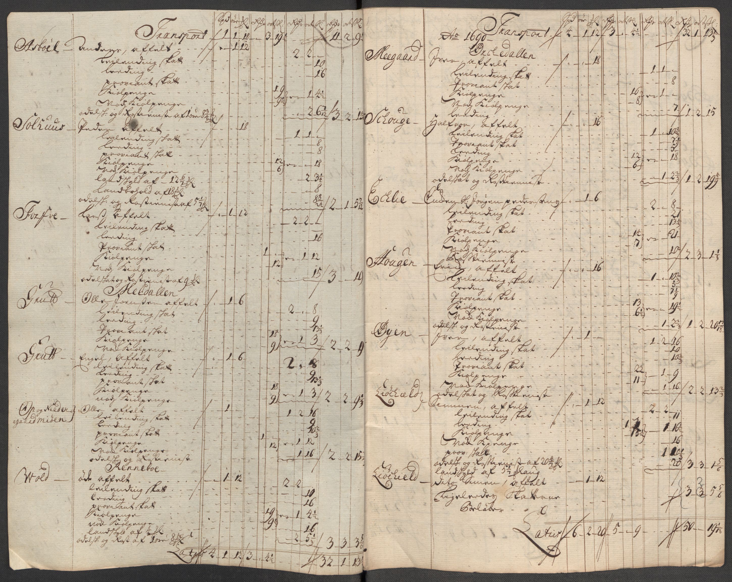 Rentekammeret inntil 1814, Reviderte regnskaper, Fogderegnskap, RA/EA-4092/R60/L3972: Fogderegnskap Orkdal og Gauldal, 1718, s. 203