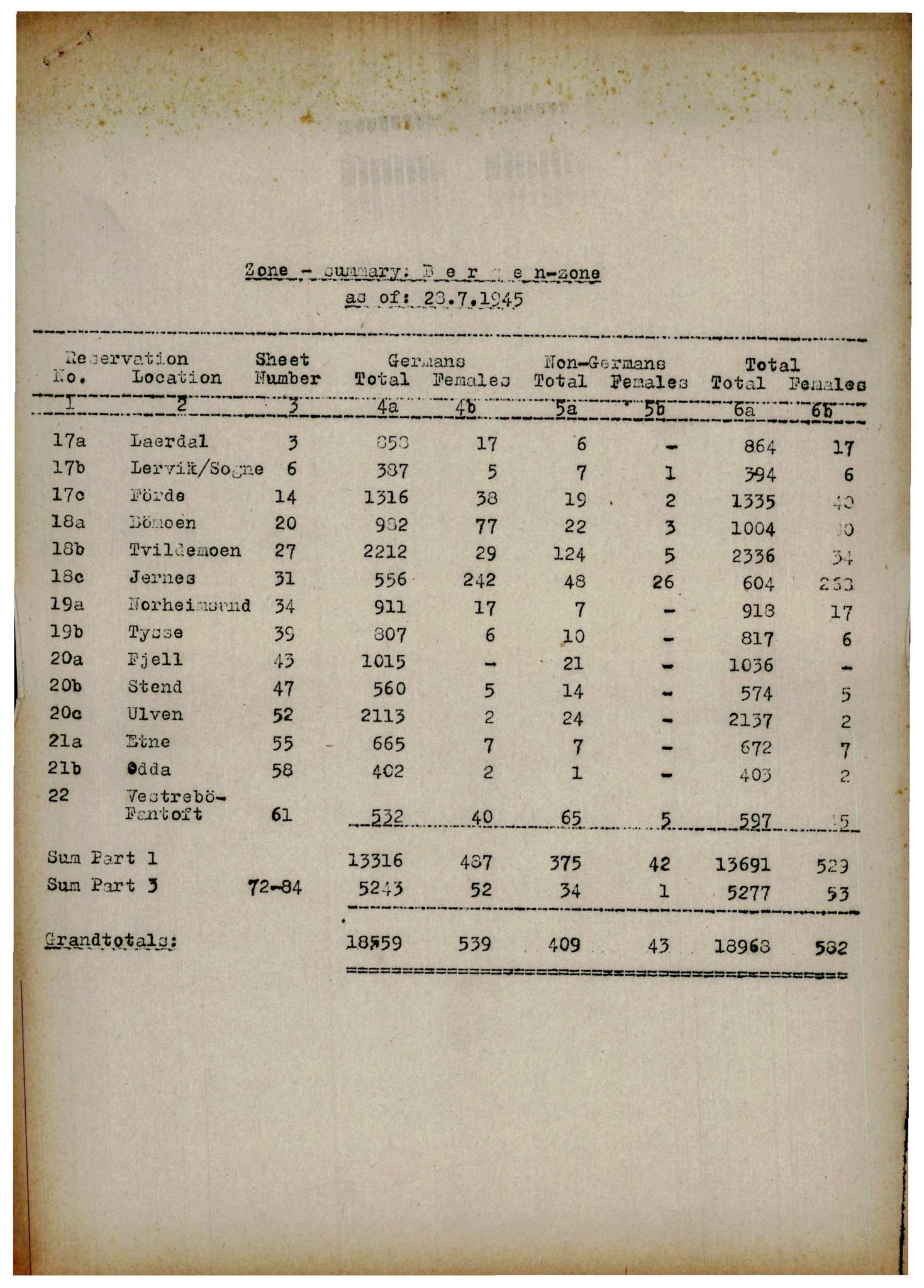 Forsvarets Overkommando. 2 kontor. Arkiv 11.4. Spredte tyske arkivsaker, AV/RA-RAFA-7031/D/Dar/Darc/L0014: FO.II, 1945, s. 531