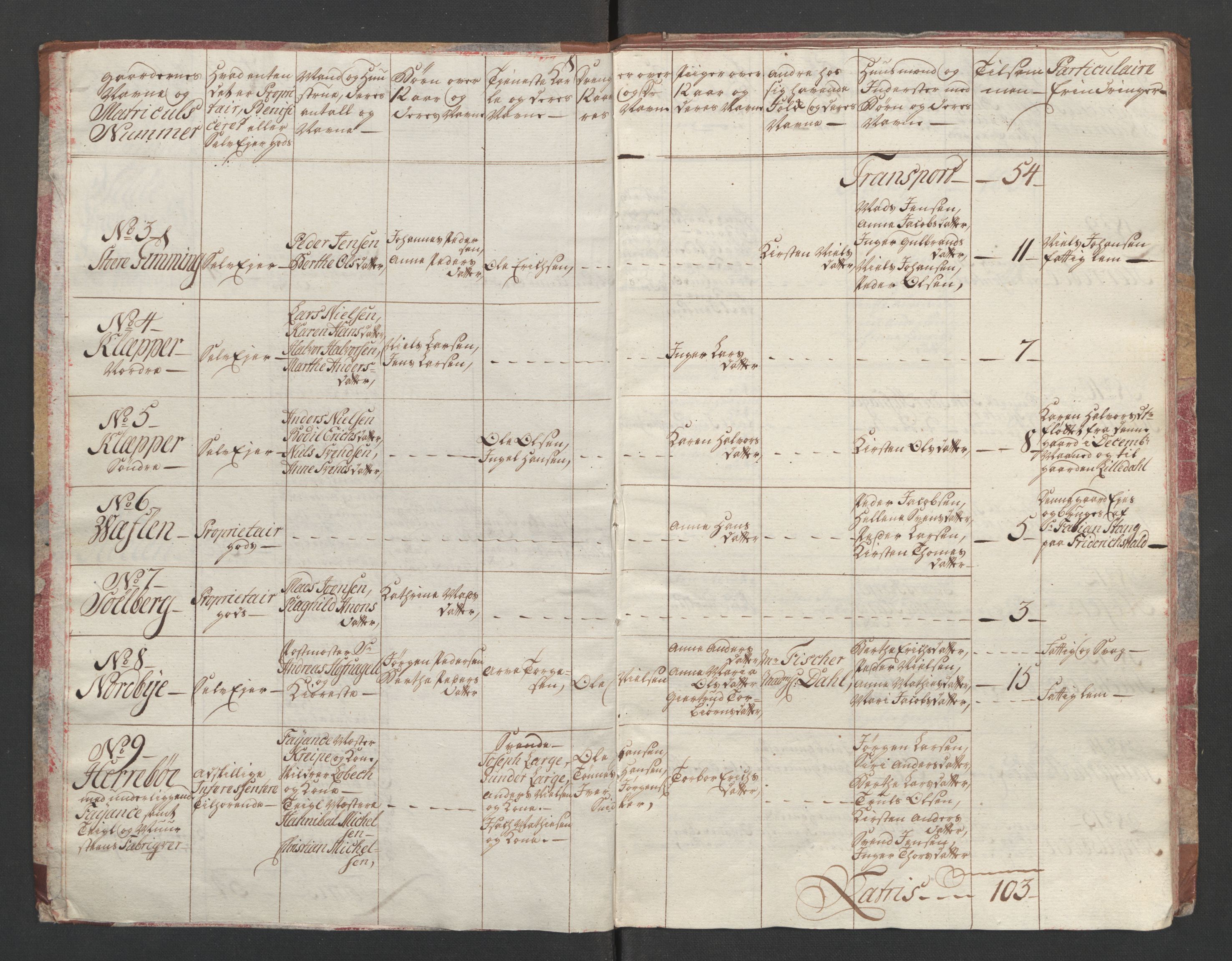 Rentekammeret inntil 1814, Reviderte regnskaper, Fogderegnskap, AV/RA-EA-4092/R01/L0097: Ekstraskatten Idd og Marker, 1756-1767, s. 14