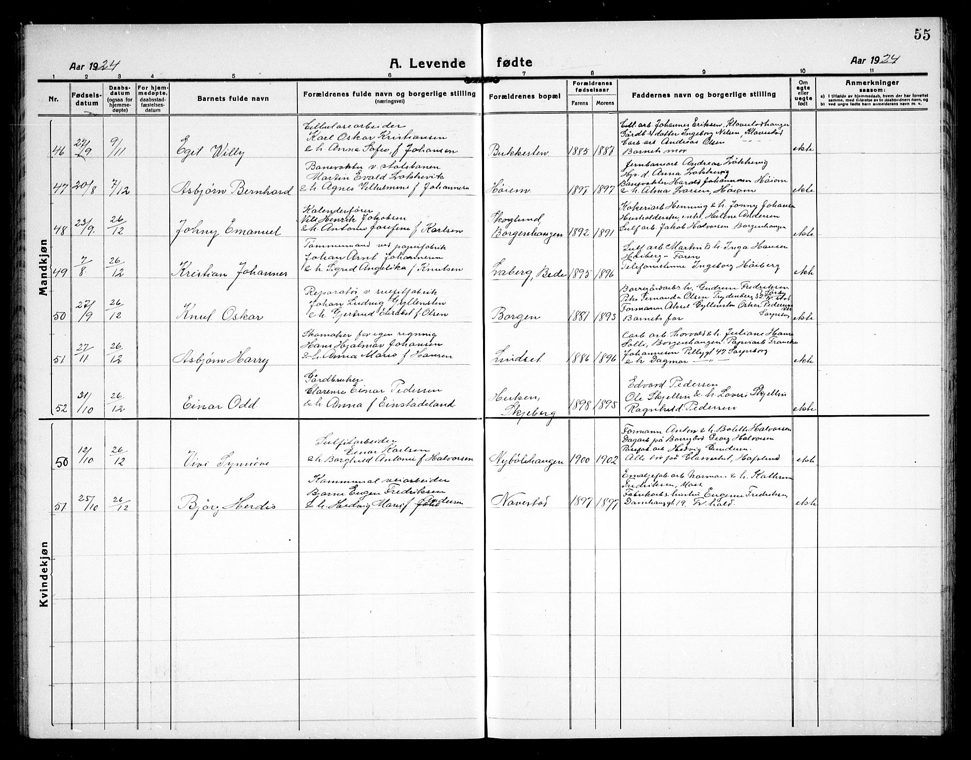 Skjeberg prestekontor Kirkebøker, AV/SAO-A-10923/G/Gd/L0002: Klokkerbok nr. IV 2, 1917-1931, s. 55